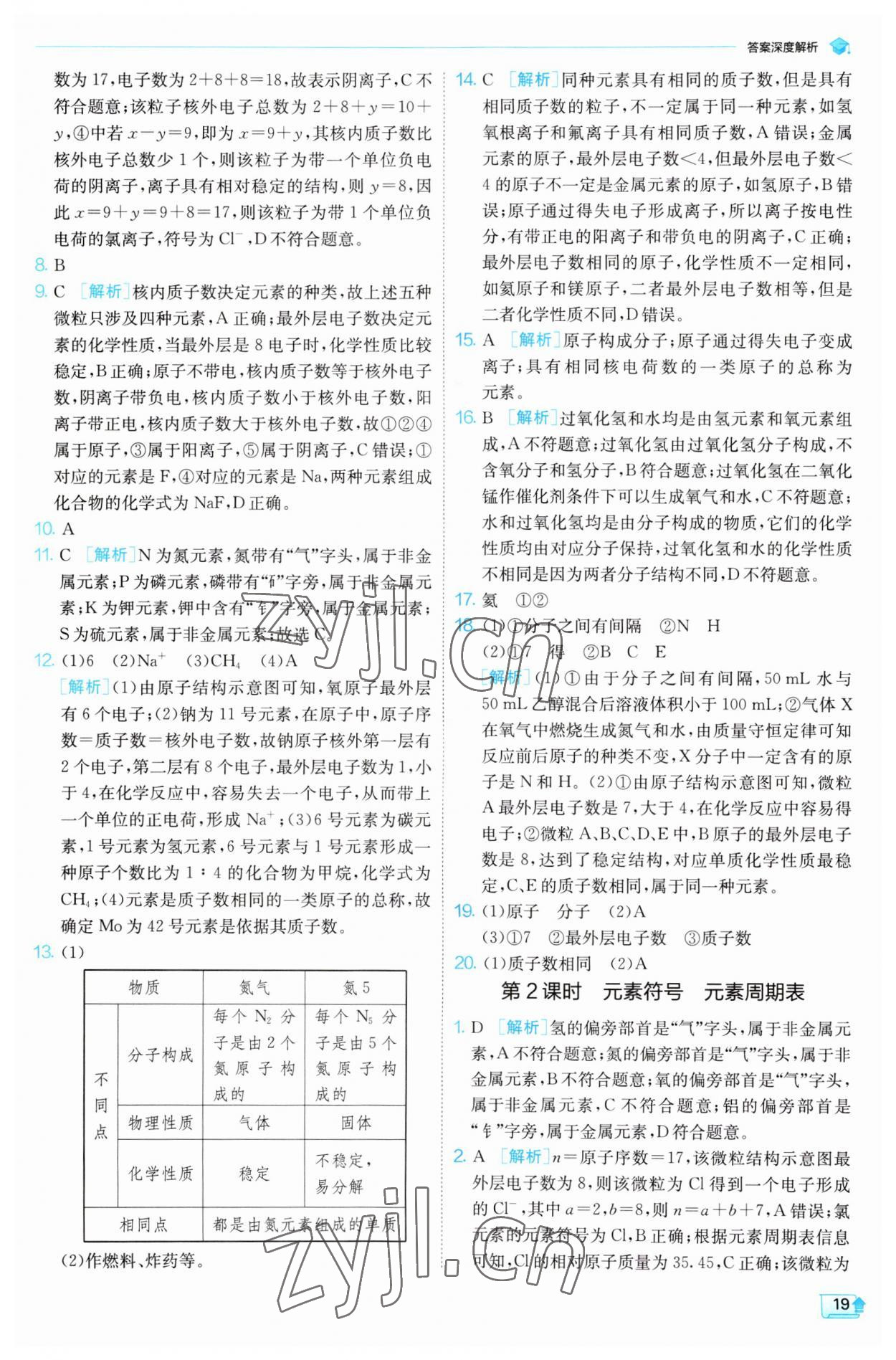 2023年实验班提优训练九年级化学上册人教版 第19页