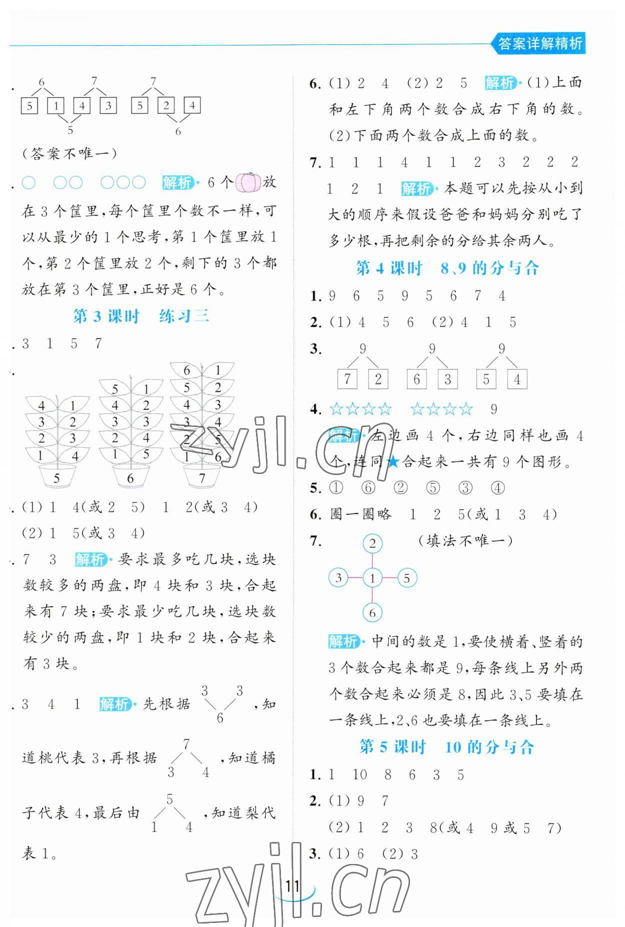 2023年亮點(diǎn)給力提優(yōu)班一年級(jí)數(shù)學(xué)上冊(cè)蘇教版 參考答案第11頁(yè)