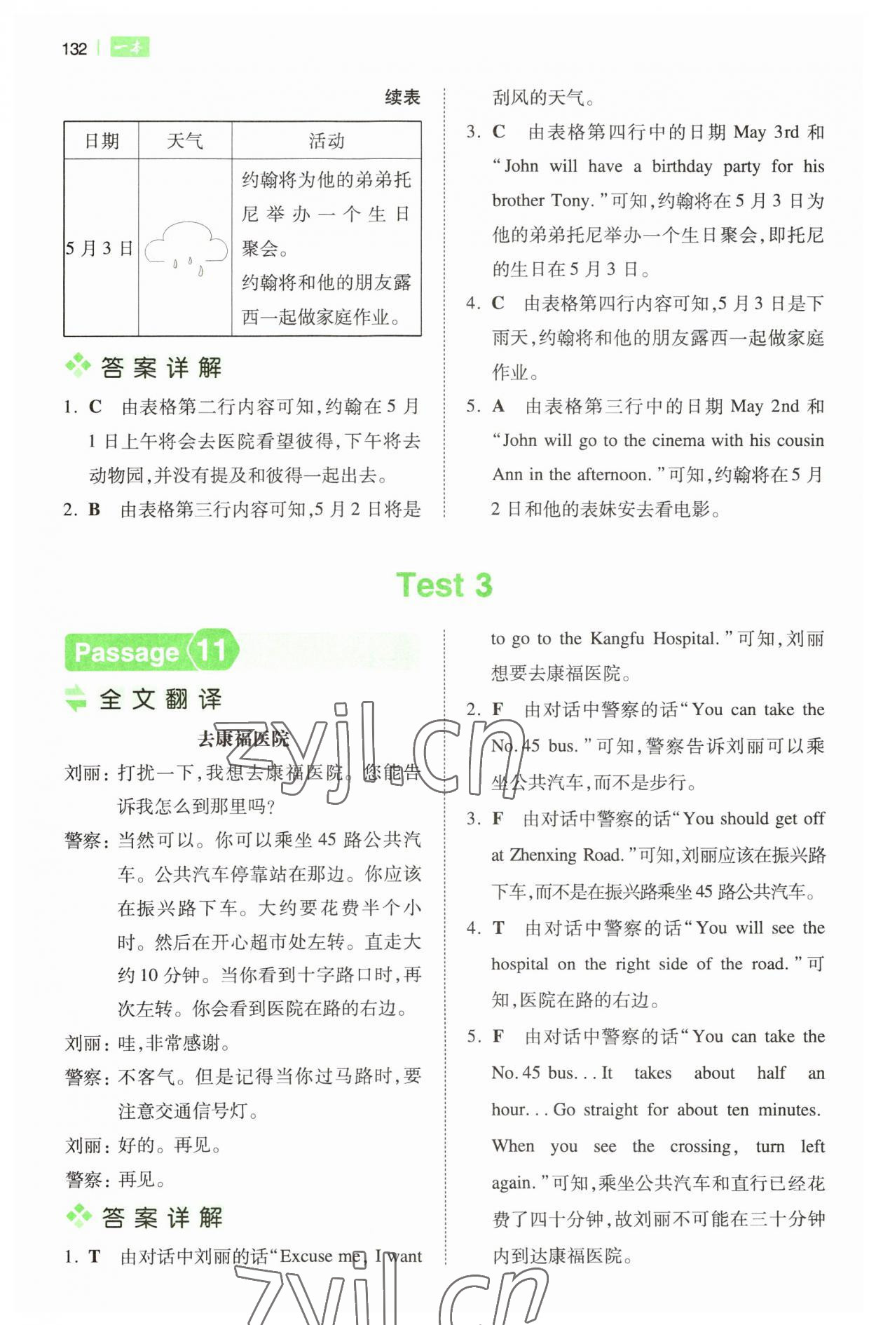 2023年一本閱讀訓(xùn)練100篇六年級(jí)英語人教版 第6頁