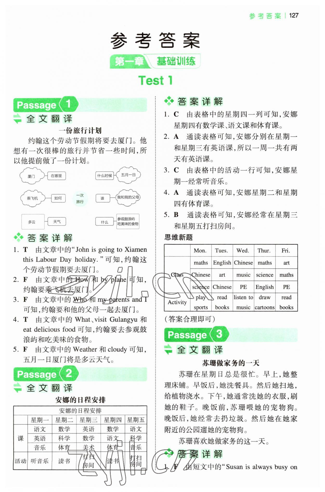 2023年一本閱讀訓練100篇五年級英語 第1頁