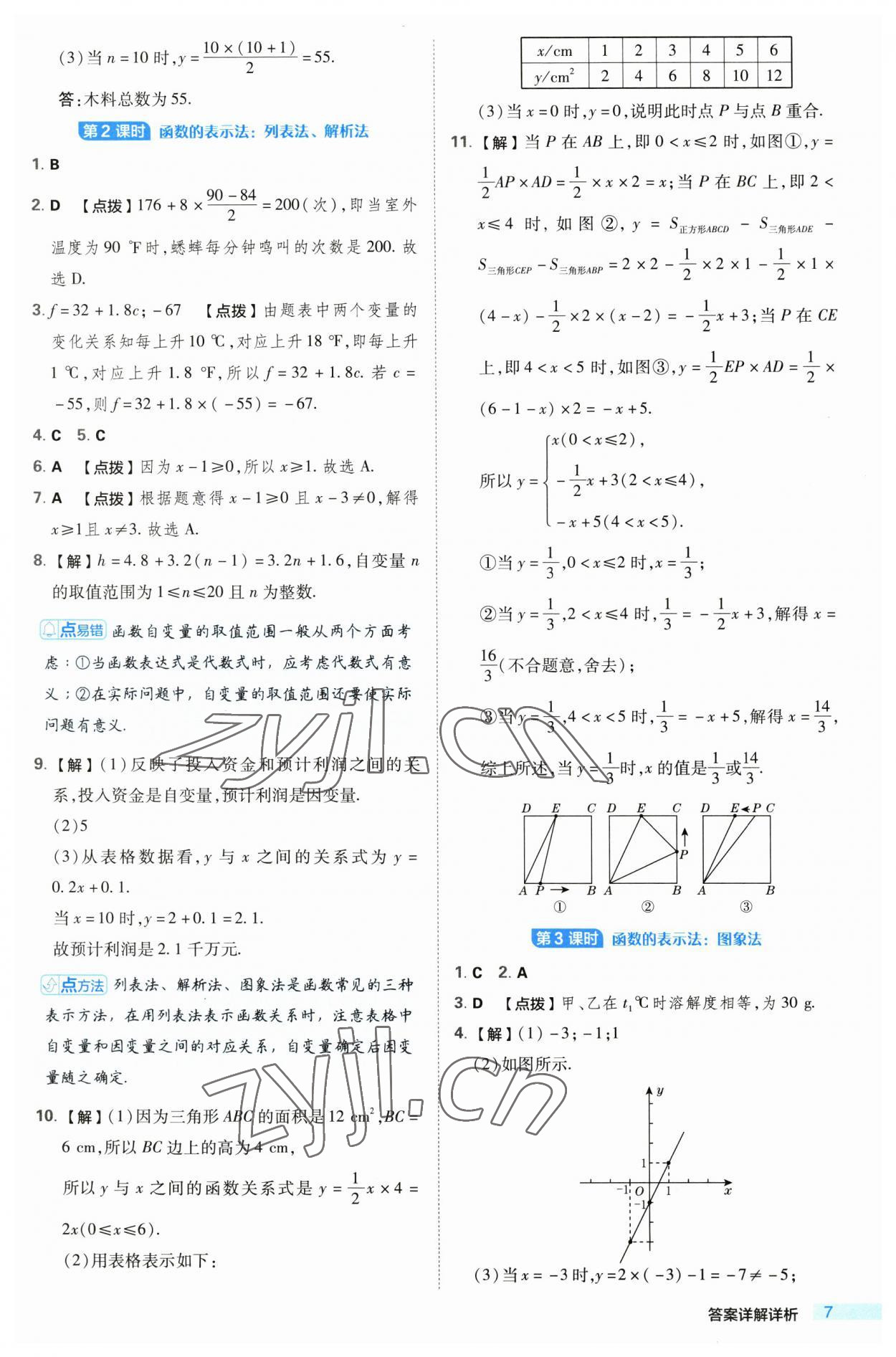 2023年綜合應(yīng)用創(chuàng)新題典中點(diǎn)八年級(jí)數(shù)學(xué)上冊(cè)滬科版 第7頁(yè)