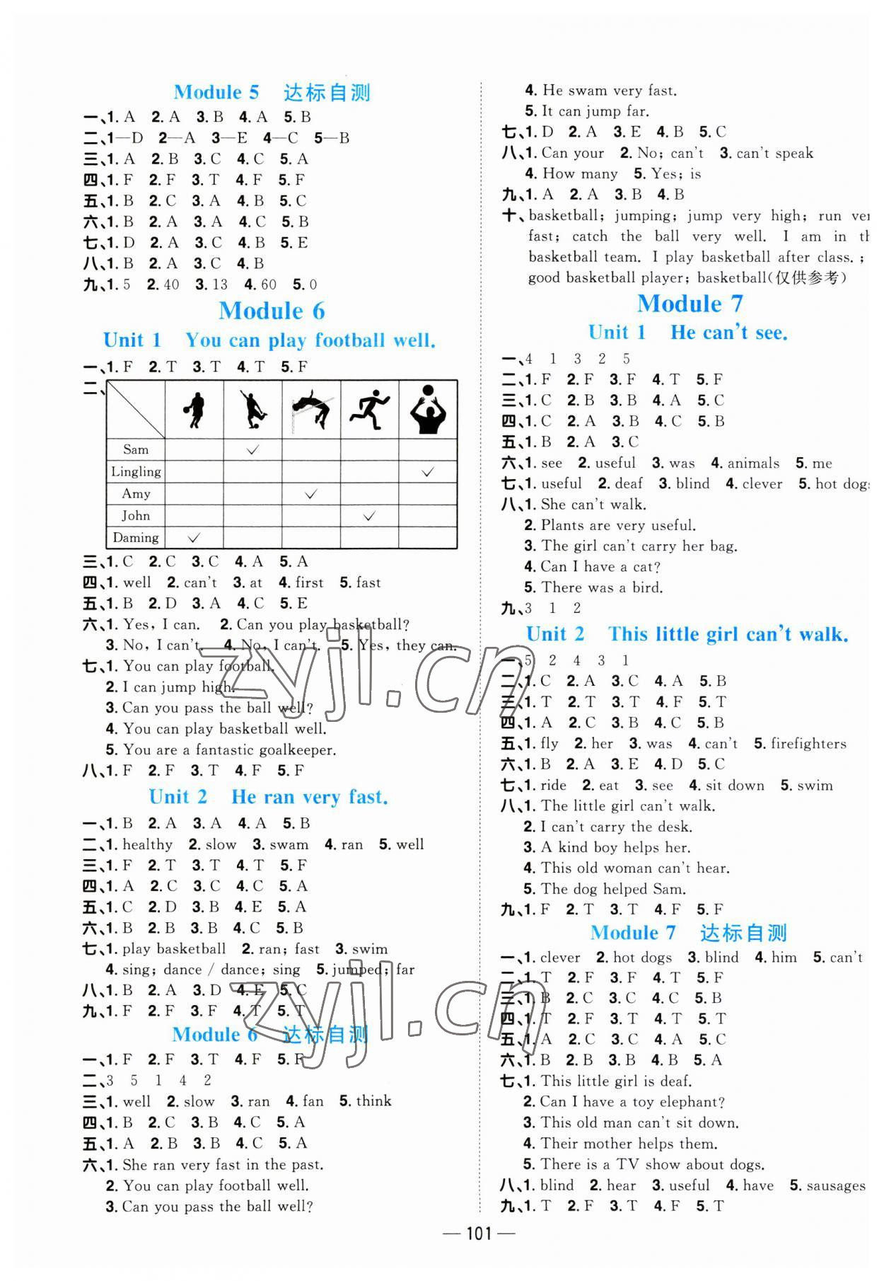 2023年陽光同學(xué)課時(shí)優(yōu)化作業(yè)五年級(jí)英語上冊(cè)外研版 第3頁