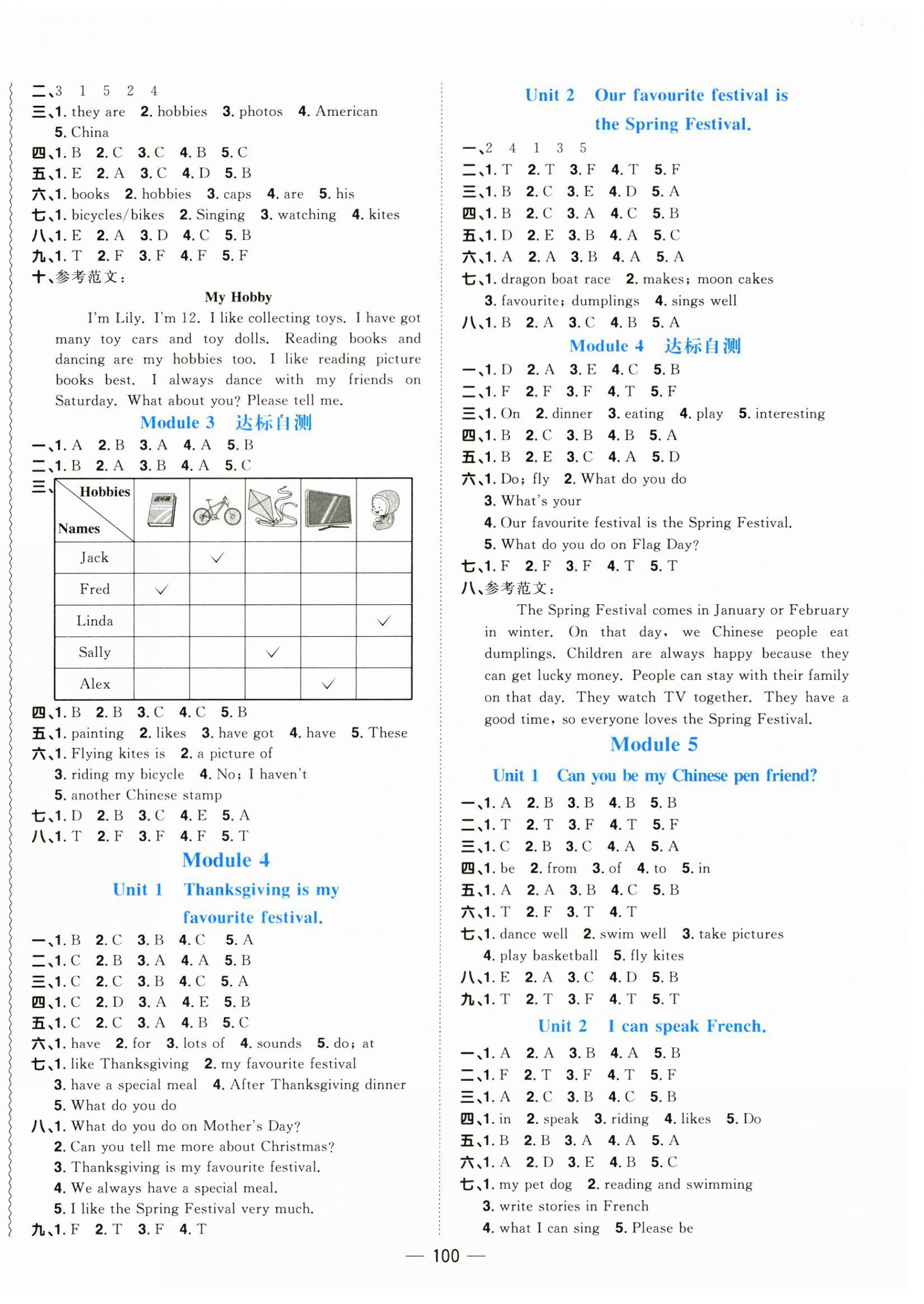 2023年陽光同學(xué)課時優(yōu)化作業(yè)六年級英語上冊外研版 第2頁