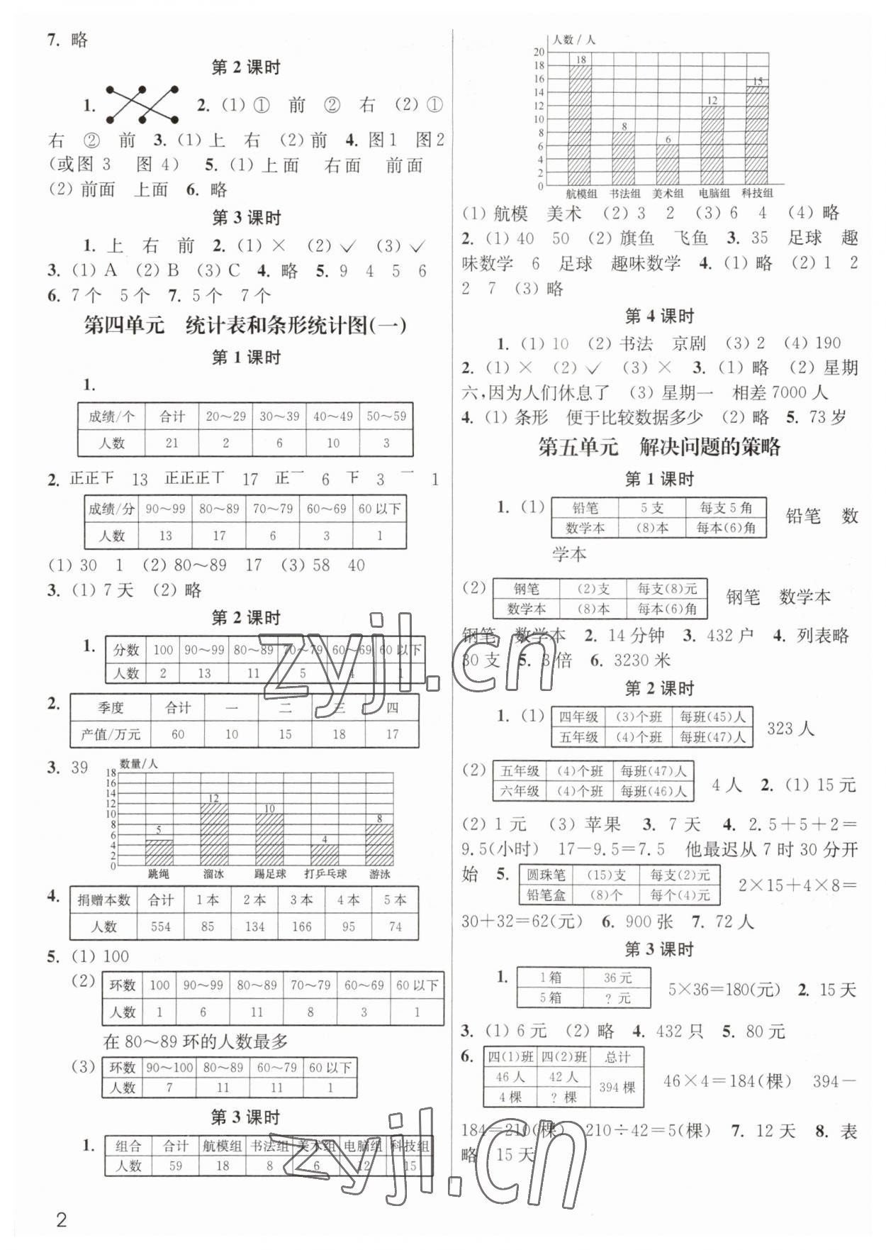 2023年新編金3練四年級數(shù)學(xué)上冊蘇教版 第2頁