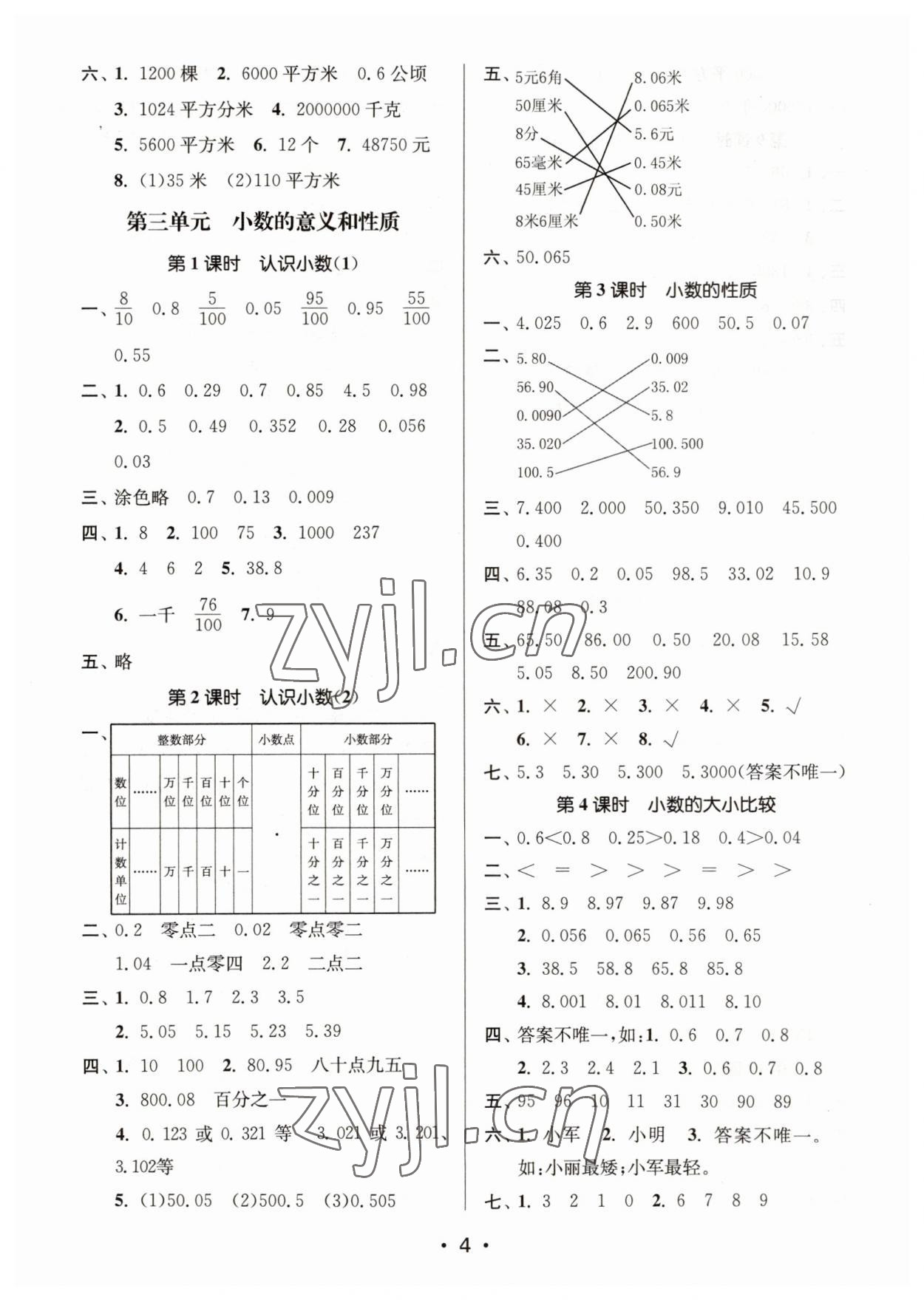 2023年課時金練五年級數(shù)學上冊蘇教版 第4頁