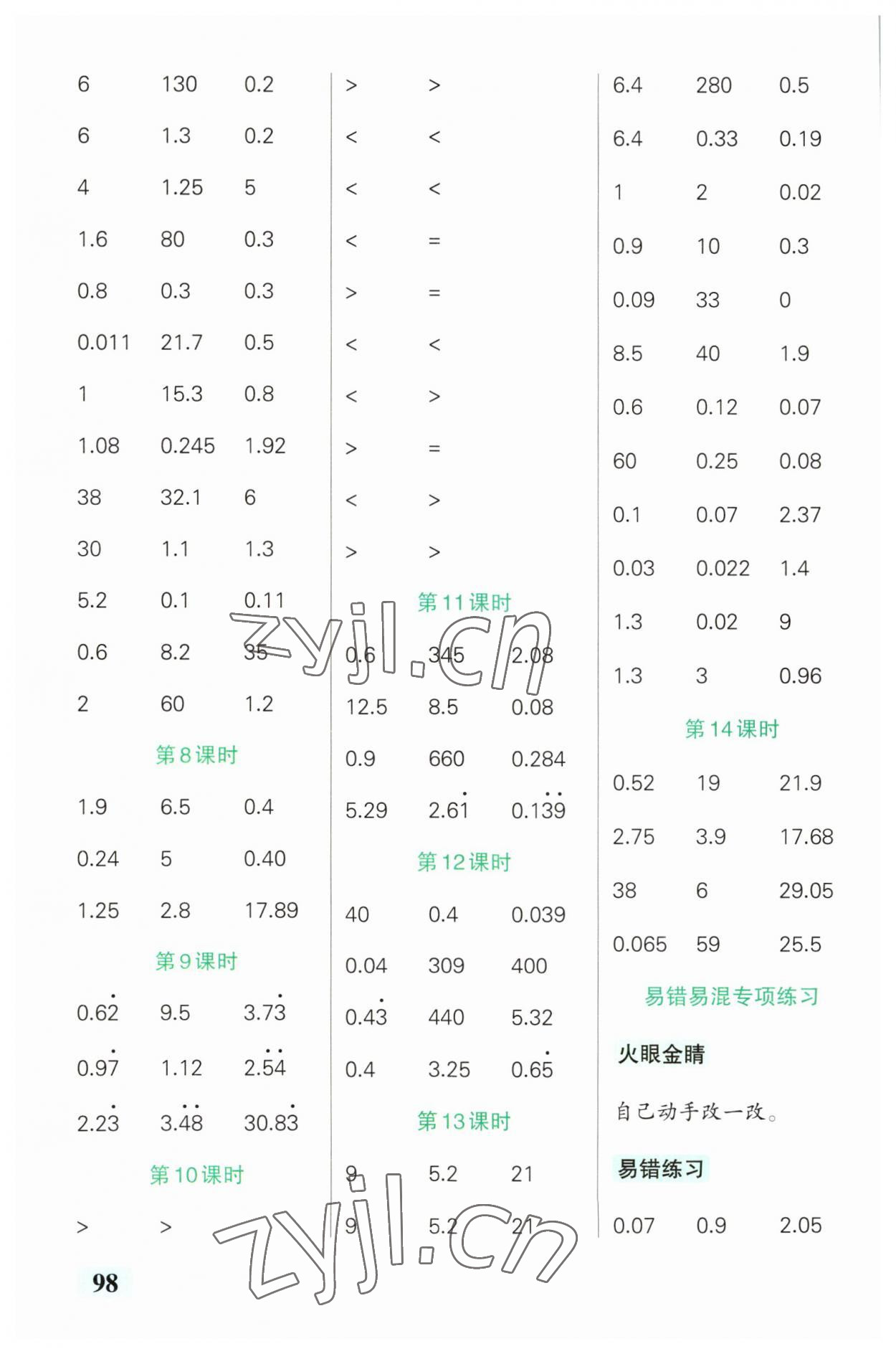 2023年小學(xué)學(xué)霸口算五年級(jí)數(shù)學(xué)上冊(cè)人教版 第4頁(yè)