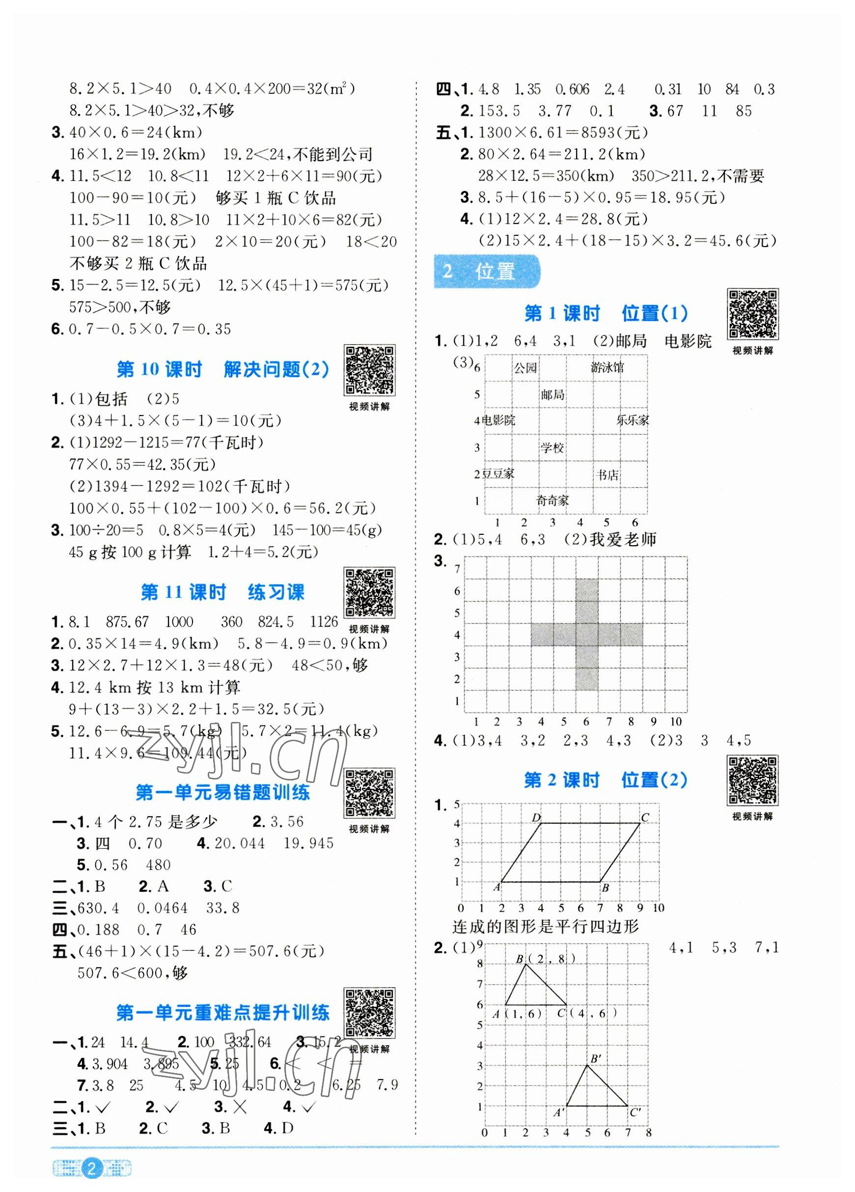 2023年陽(yáng)光同學(xué)課時(shí)優(yōu)化作業(yè)五年級(jí)數(shù)學(xué)上冊(cè)人教版菏澤專(zhuān)版 參考答案第2頁(yè)