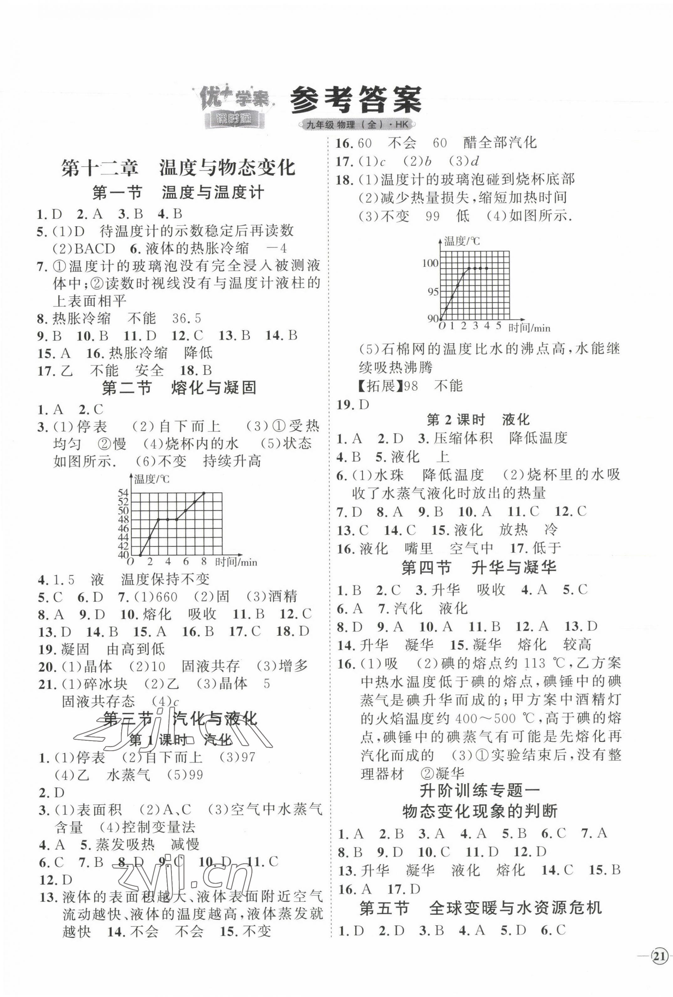 2023年優(yōu)加學案課時通九年級物理全一冊滬科版 參考答案第1頁