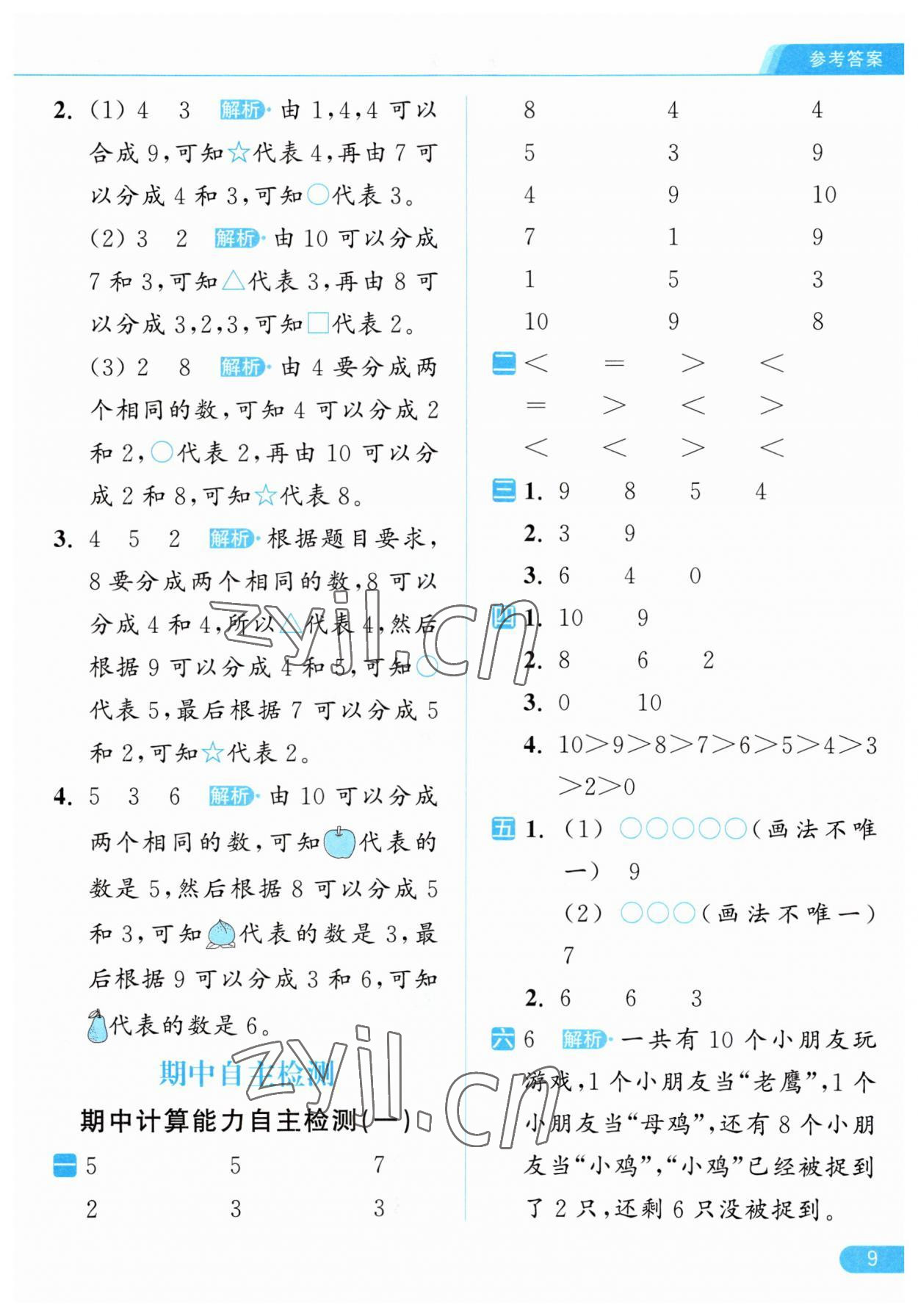 2023年亮點(diǎn)給力計(jì)算天天練一年級(jí)數(shù)學(xué)上冊(cè)蘇教版 第9頁(yè)