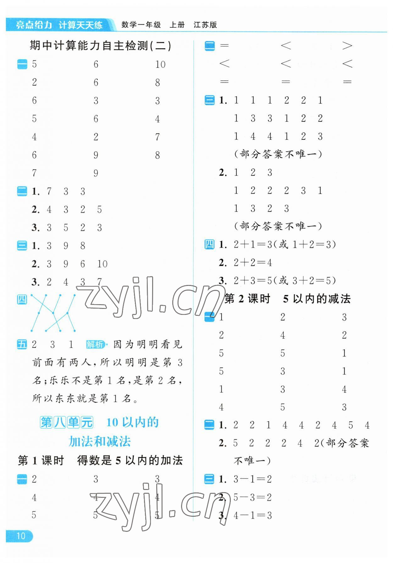 2023年亮點(diǎn)給力計(jì)算天天練一年級(jí)數(shù)學(xué)上冊(cè)蘇教版 第10頁(yè)