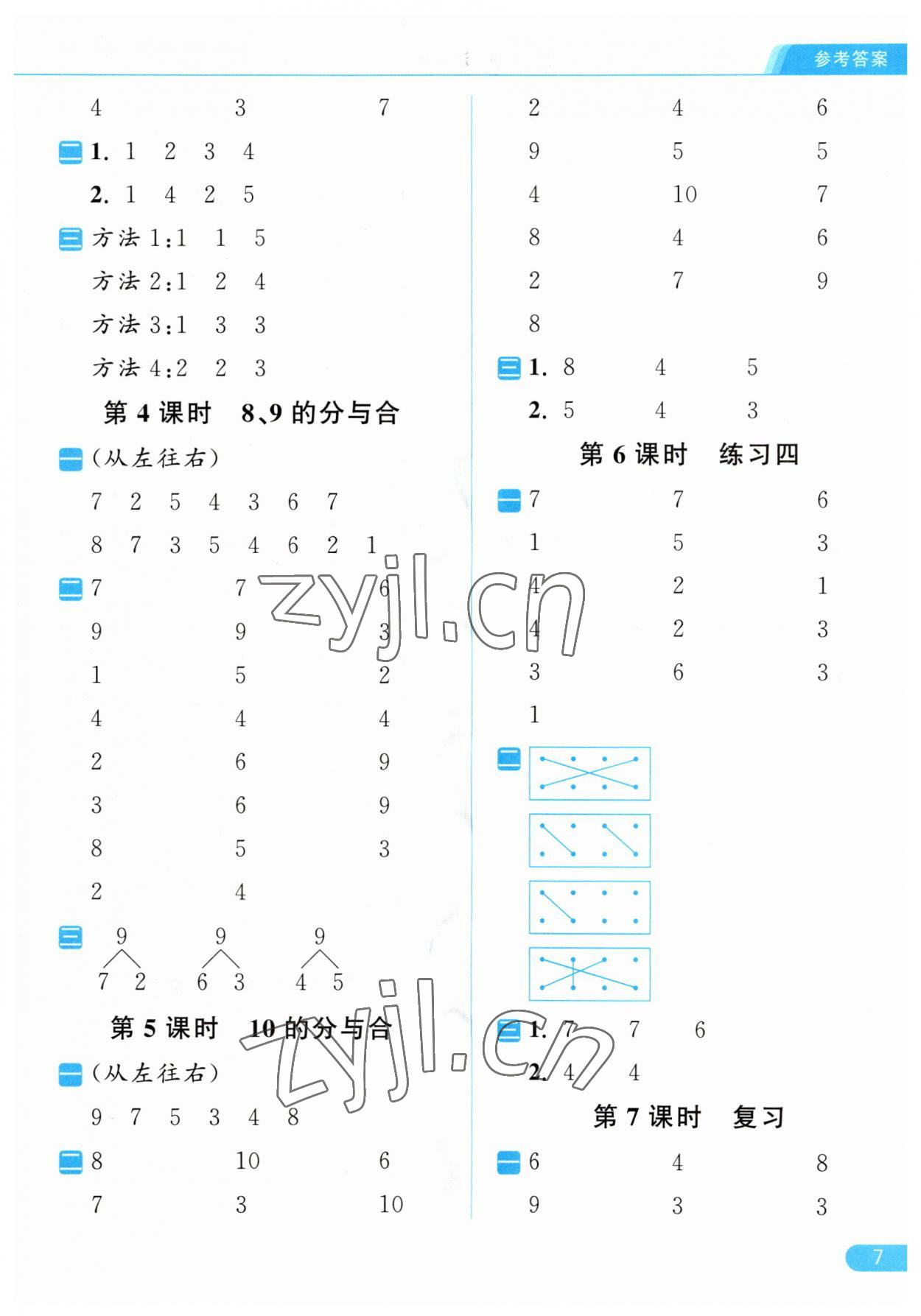 2023年亮點(diǎn)給力計(jì)算天天練一年級(jí)數(shù)學(xué)上冊(cè)蘇教版 第7頁(yè)