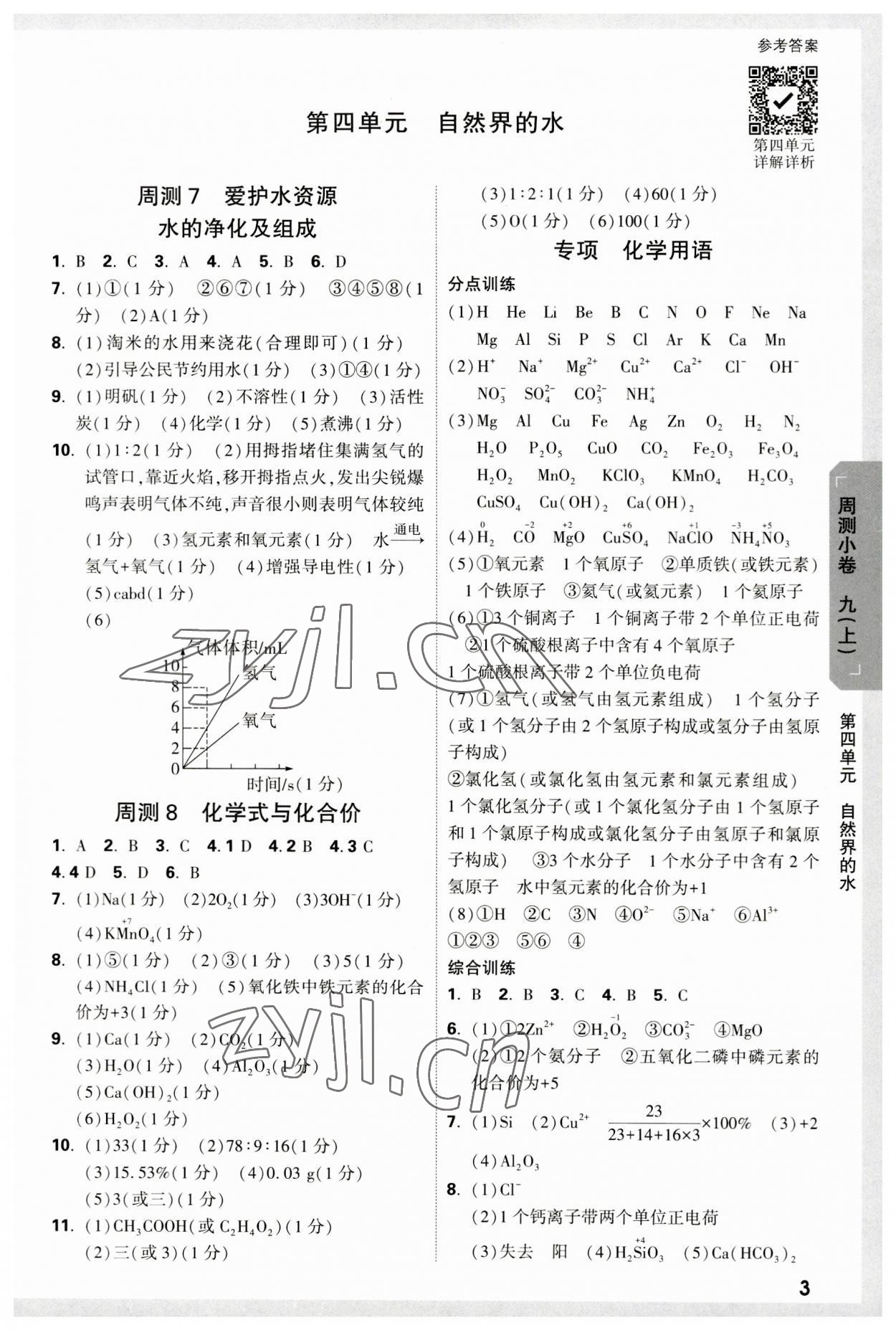 2023年萬唯中考大小卷九年級化學(xué)全一冊人教版 參考答案第3頁