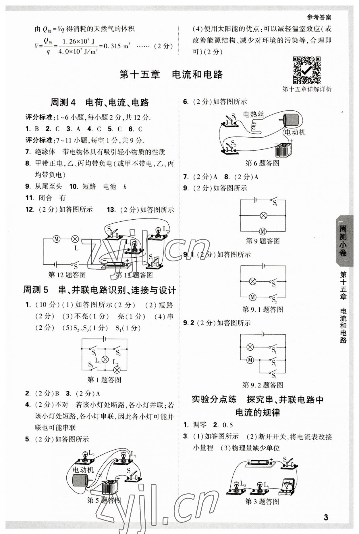 2023年萬唯中考大小卷九年級(jí)物理全一冊(cè)人教版 參考答案第3頁