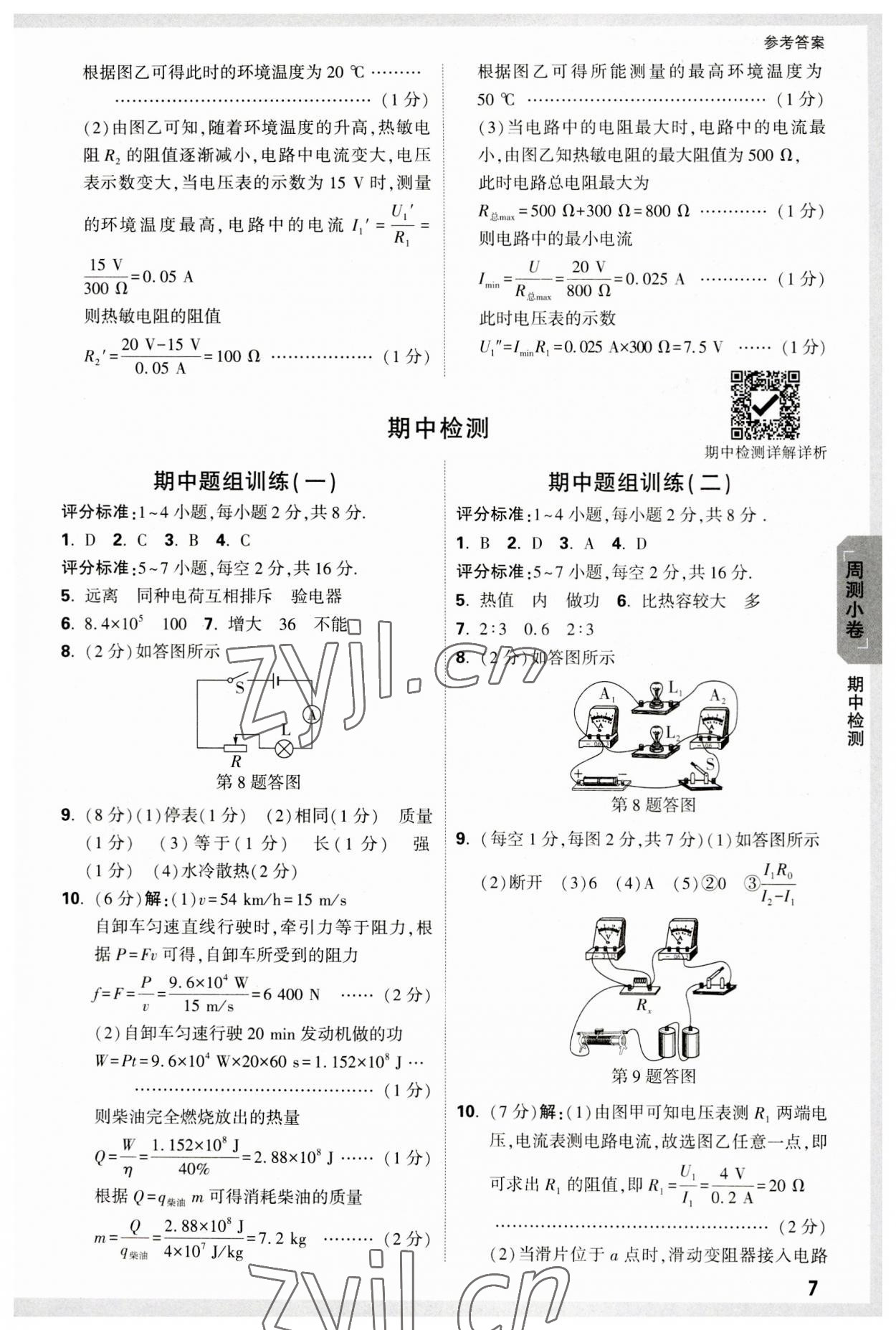 2023年萬(wàn)唯中考大小卷九年級(jí)物理全一冊(cè)人教版 參考答案第7頁(yè)