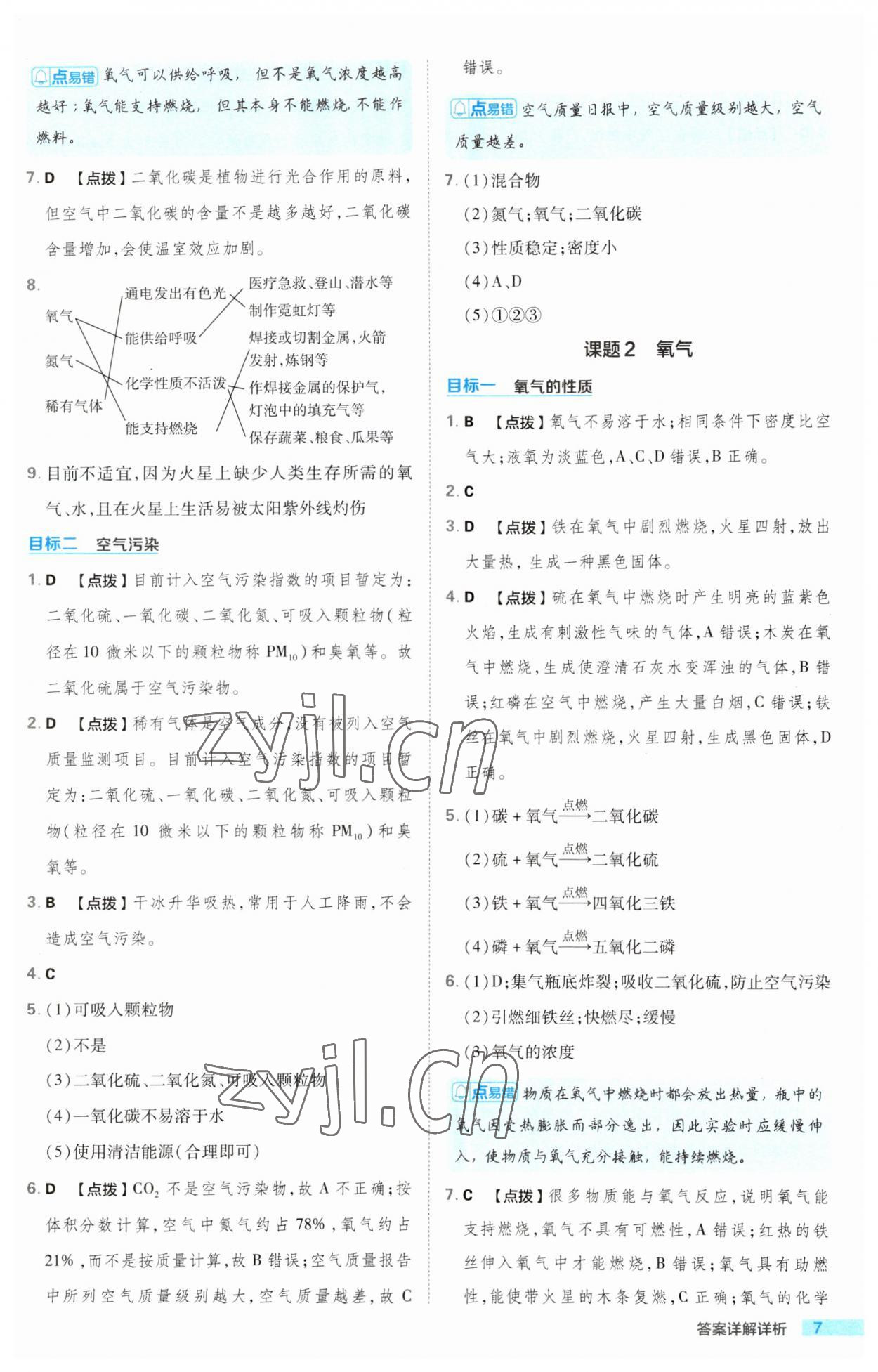 2023年綜合應(yīng)用創(chuàng)新題典中點(diǎn)九年級(jí)化學(xué)上冊(cè)人教版 第7頁