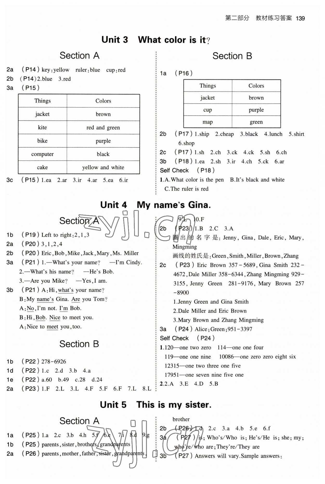 2023年教材課本六年級英語上冊魯教版54制 參考答案第2頁