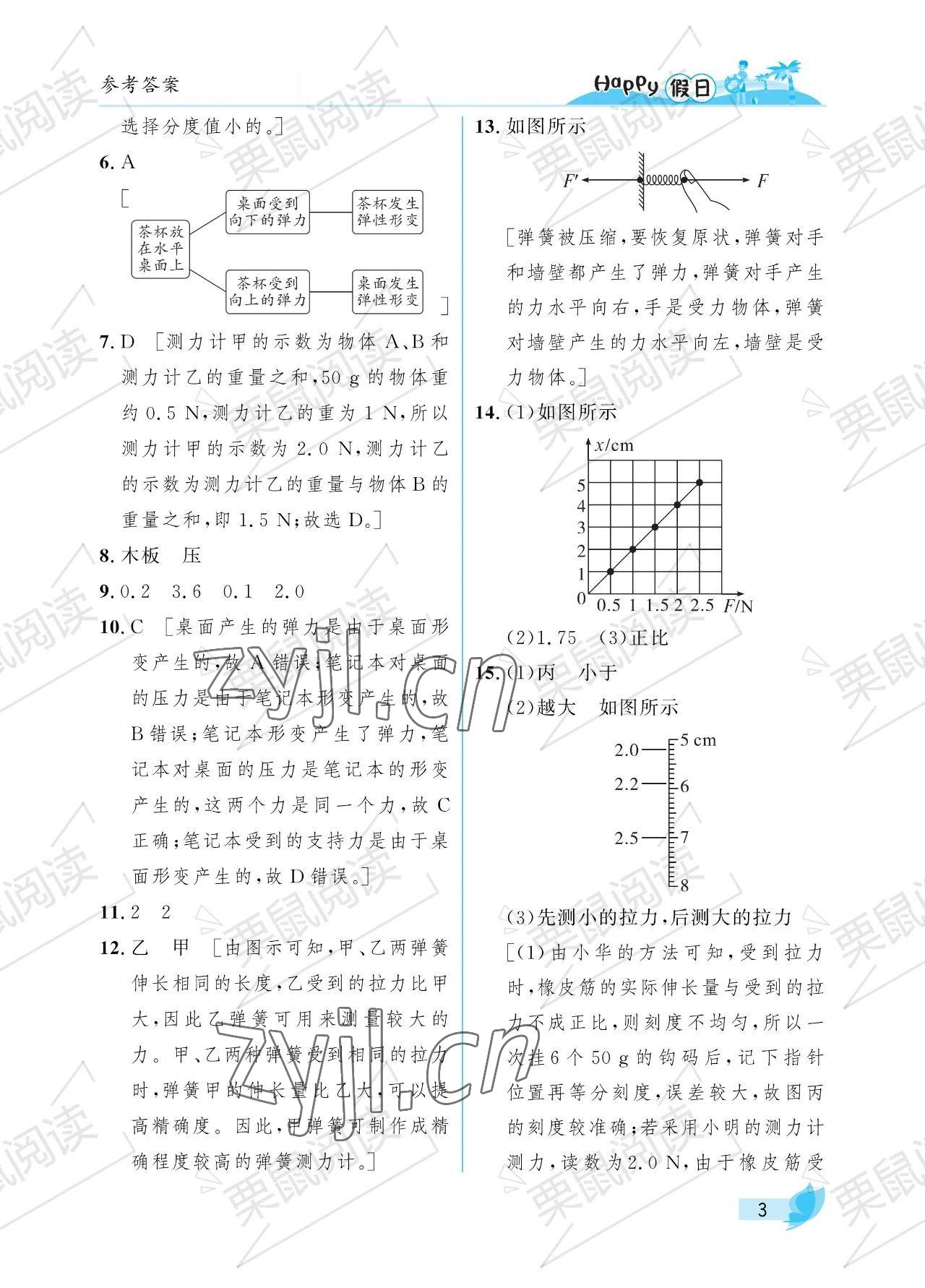 2023年暑假Happy假日八年級(jí)物理人教版 參考答案第3頁(yè)