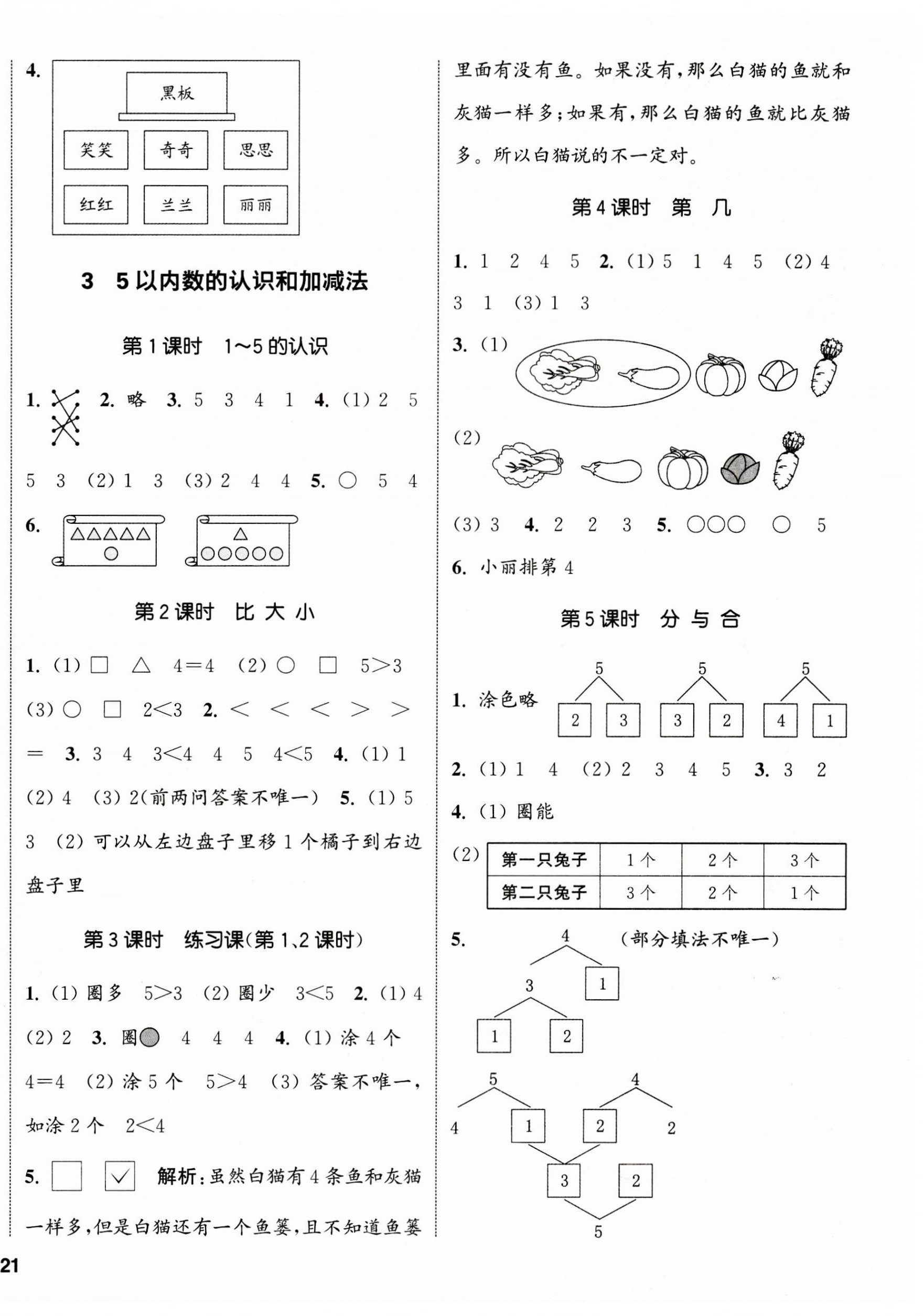 2023年通城學(xué)典課時新體驗一年級數(shù)學(xué)上冊人教版 參考答案第2頁