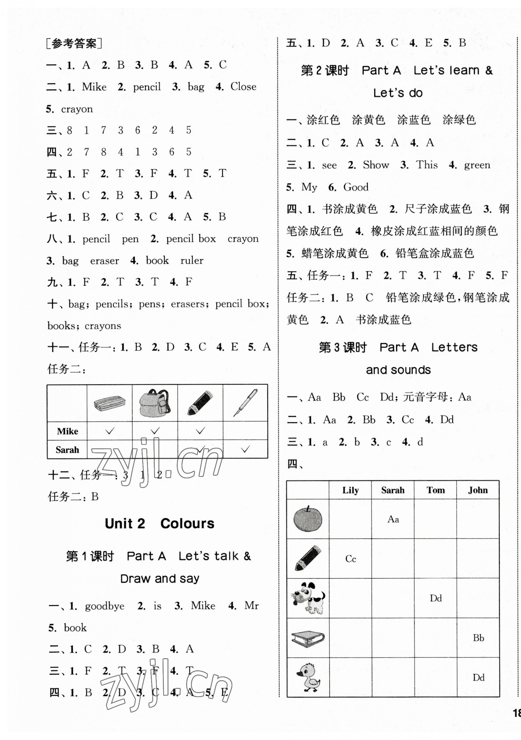 2023年通城學(xué)典課時新體驗三年級英語上冊人教版 參考答案第3頁