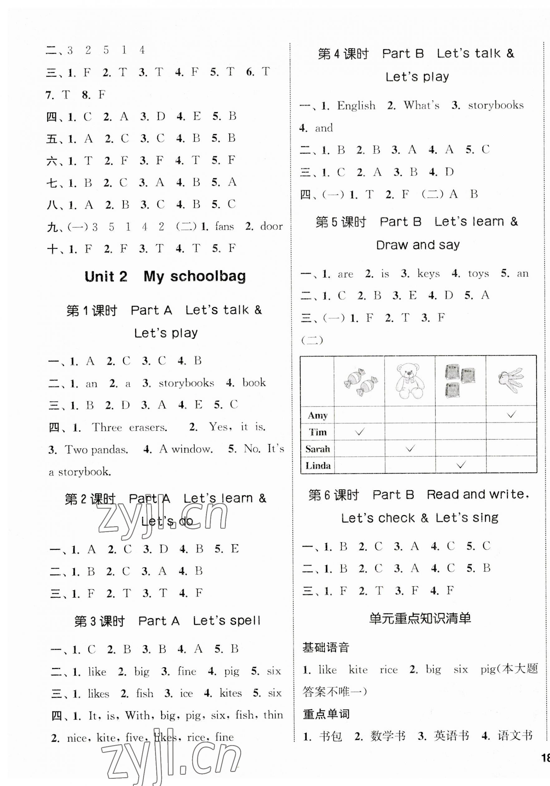 2023年通城学典课时新体验四年级英语上册人教版 参考答案第3页