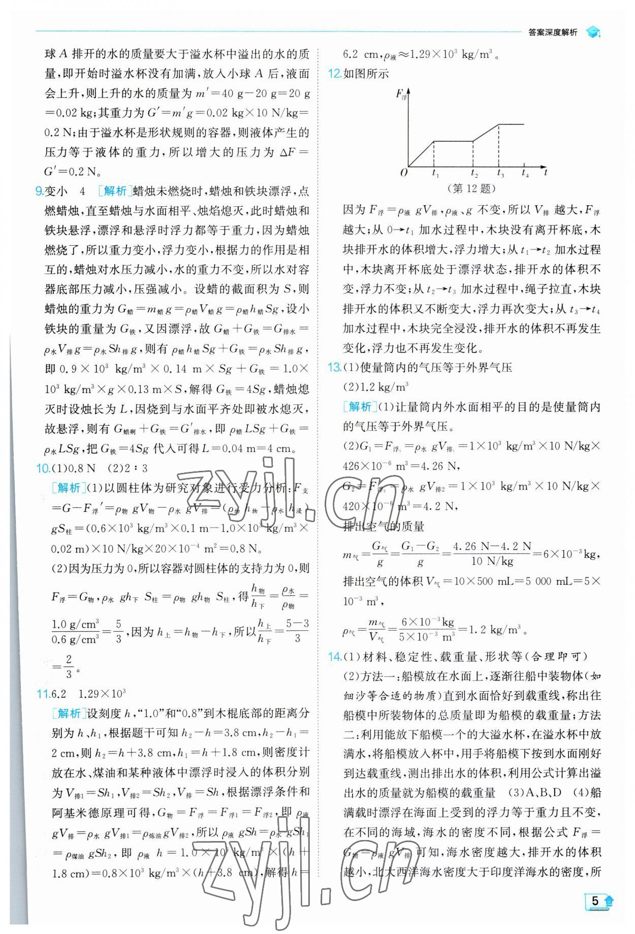 2023年實驗班提優(yōu)訓練八年級科學上冊浙教版 參考答案第5頁