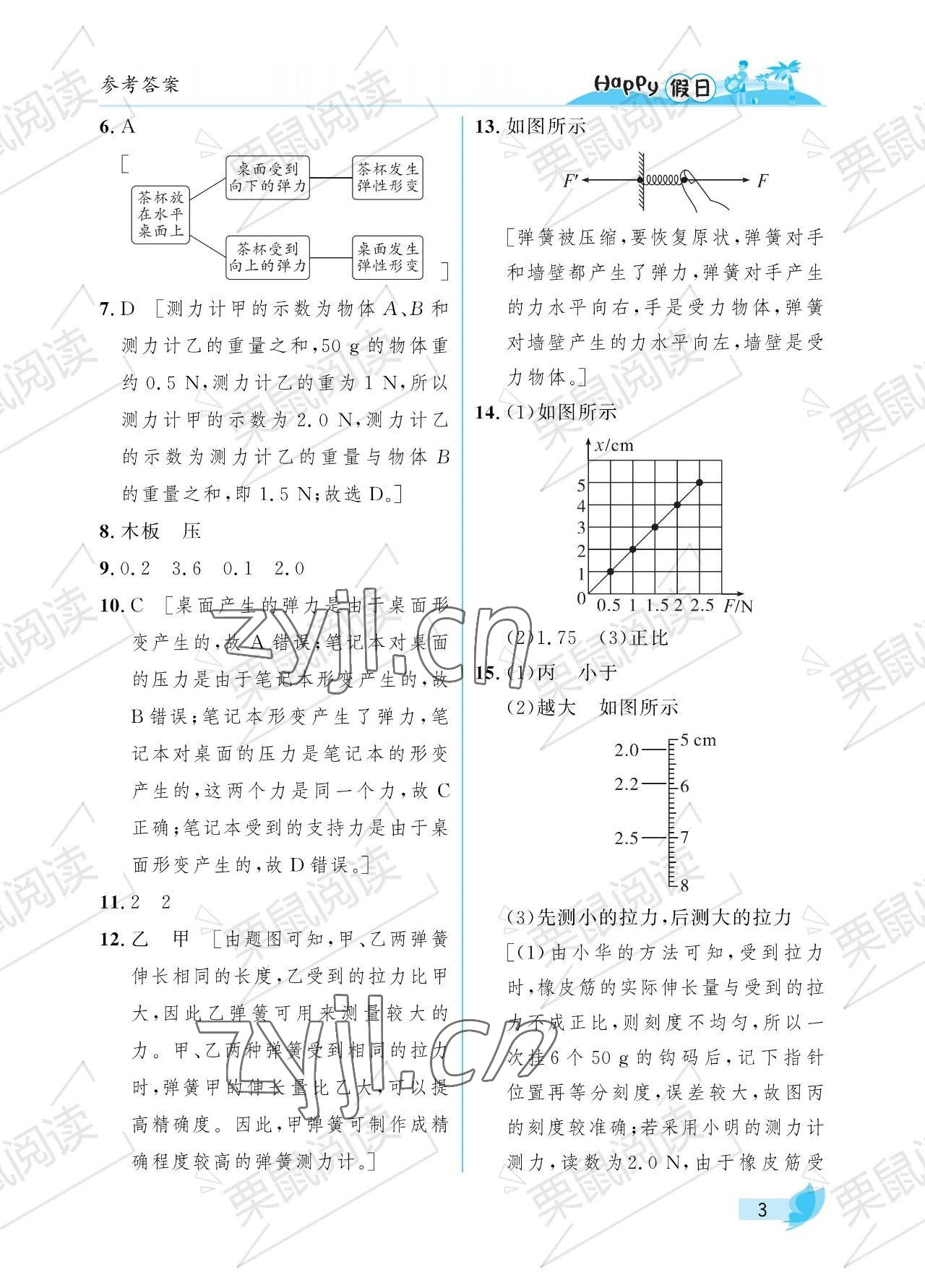 2023年暑假Happy假日八年級(jí)物理魯科版54制 參考答案第3頁(yè)