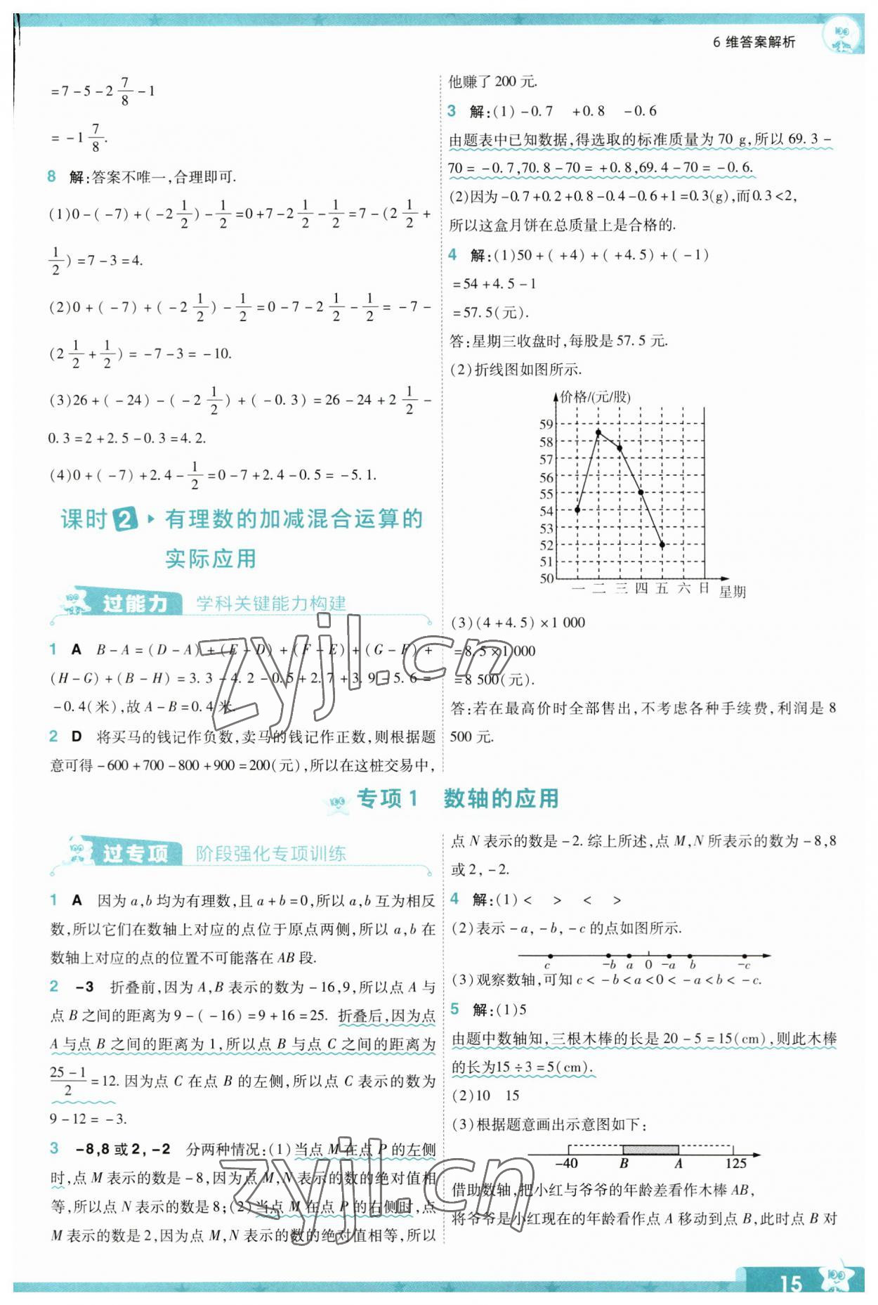 2023年一遍過七年級初中數(shù)學(xué)上冊北師大版 參考答案第15頁