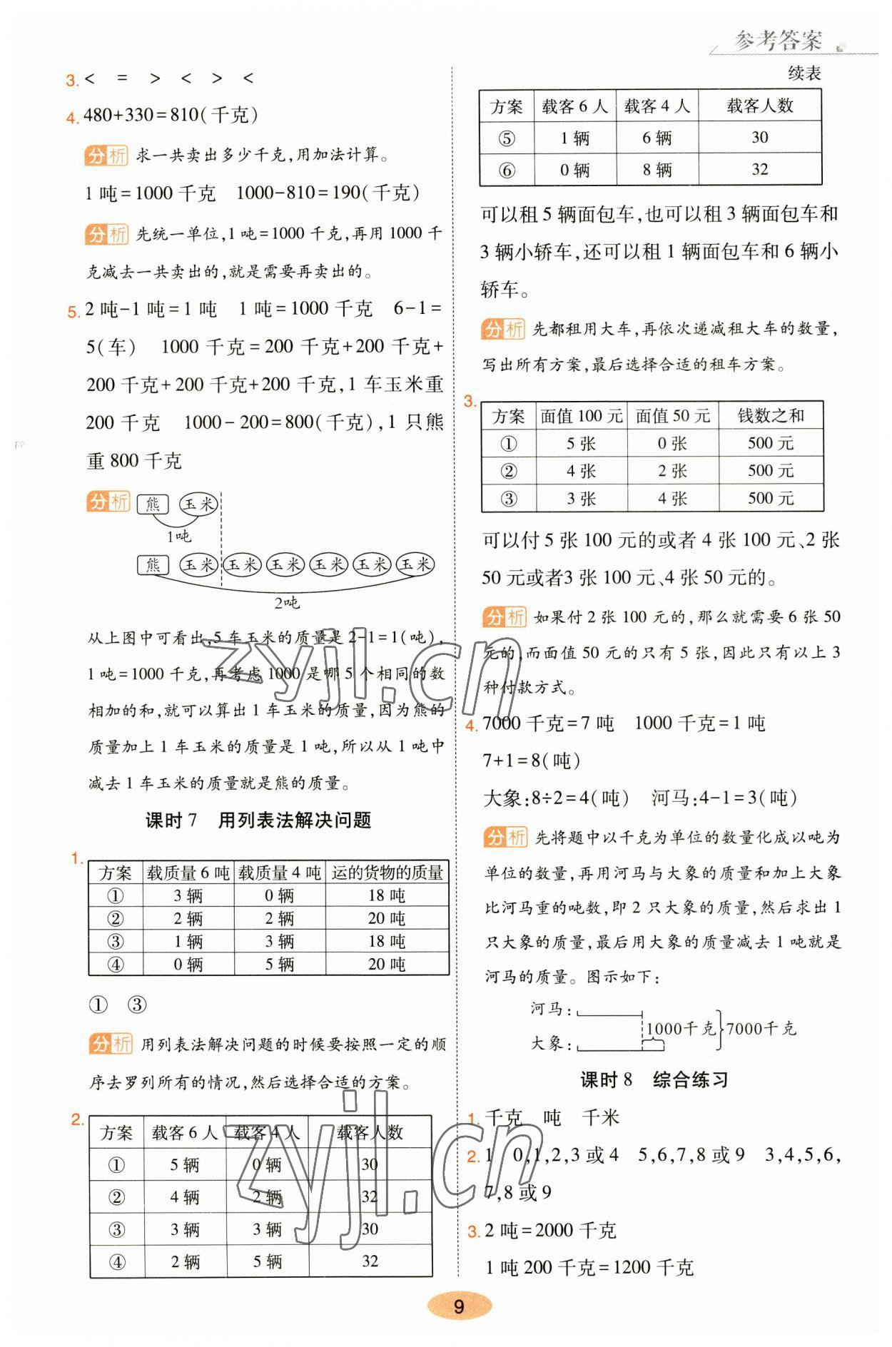 2023年黄冈同步训练三年级数学上册人教版 参考答案第9页