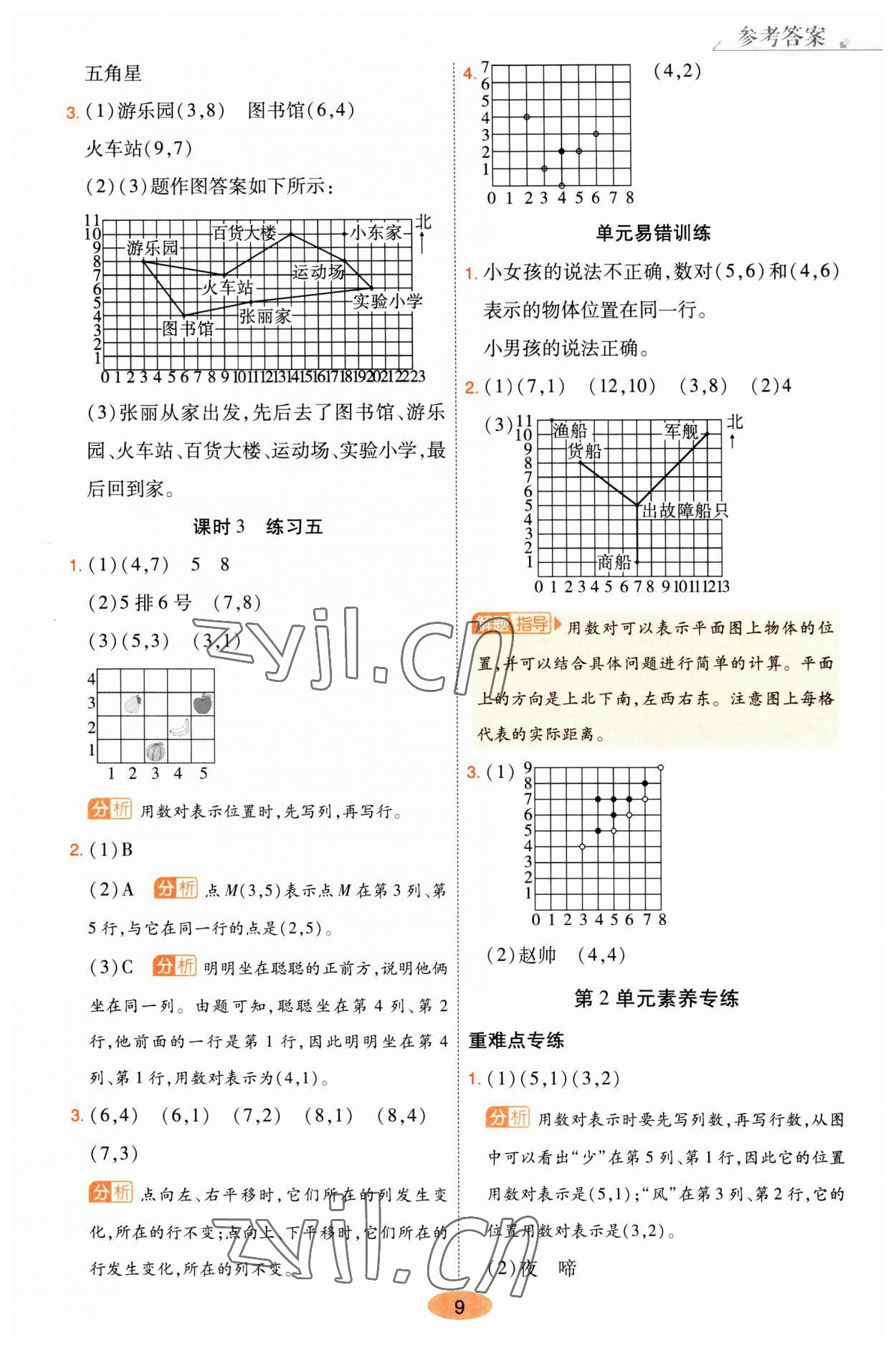 2023年黃岡同步訓(xùn)練五年級數(shù)學(xué)上冊人教版 參考答案第9頁