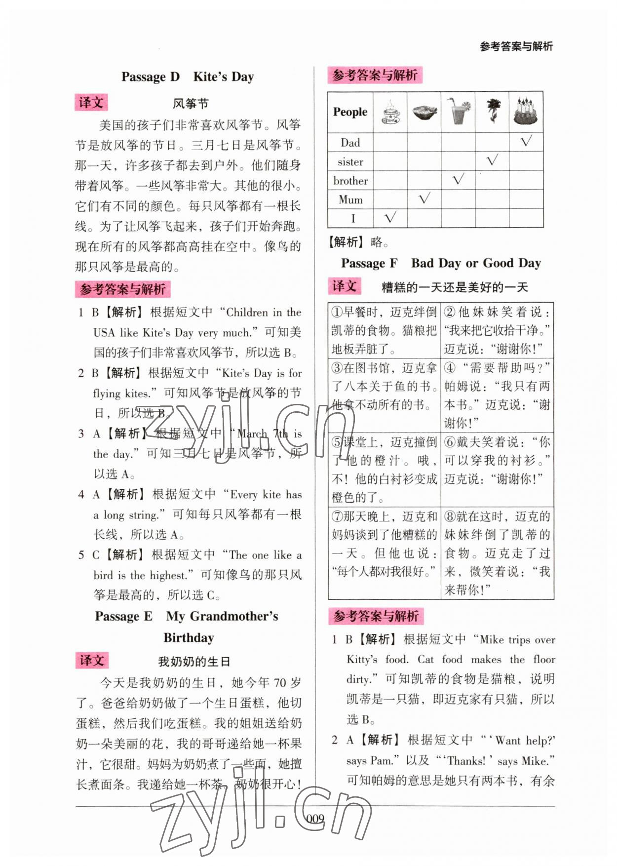 2023年小學英語閱讀強化訓練100篇三年級人教版 第9頁