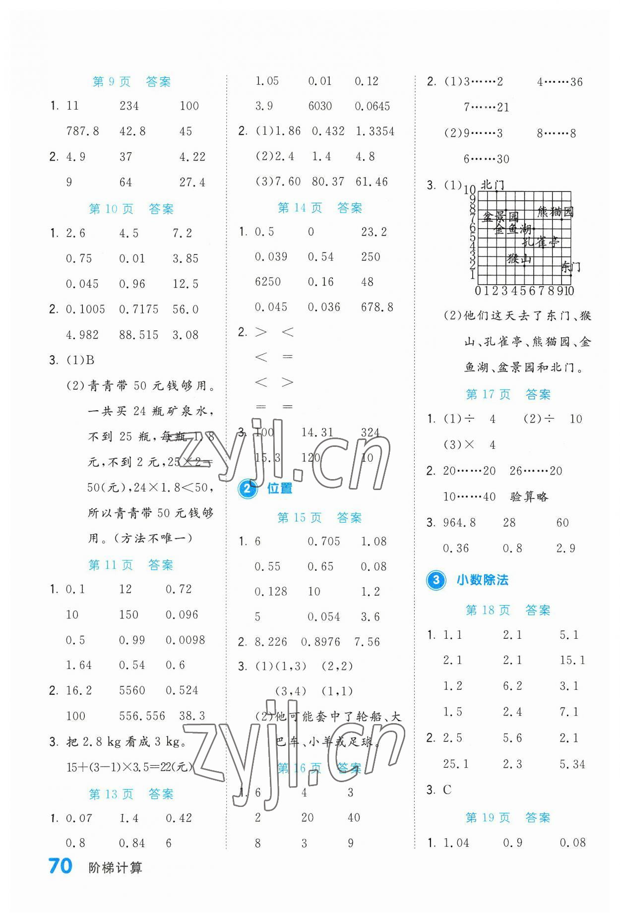 2023年階梯計(jì)算五年級(jí)上冊(cè)人教版 第2頁(yè)