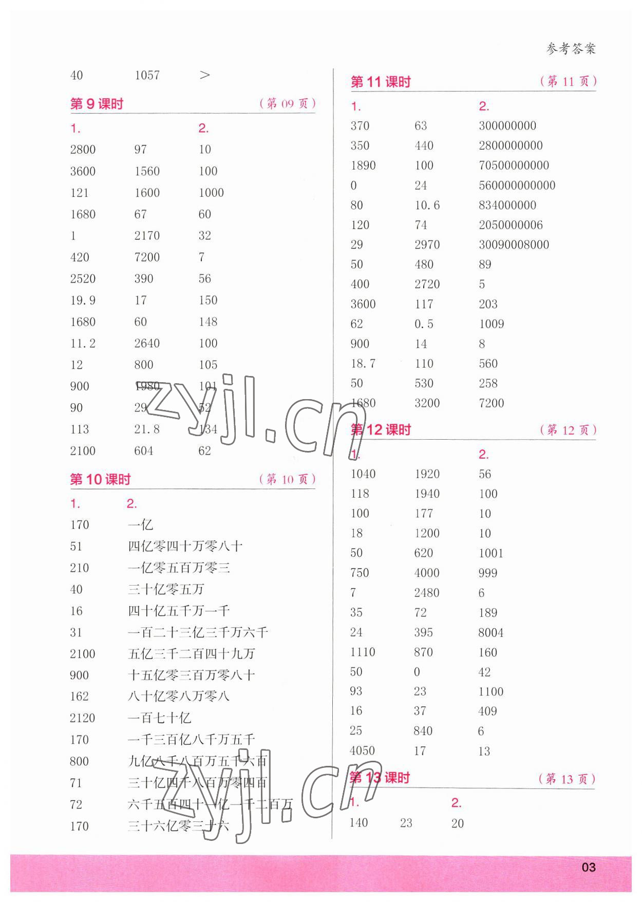 2023年口算小狀元口算速算天天練四年級(jí)數(shù)學(xué)上冊(cè)人教版 參考答案第3頁