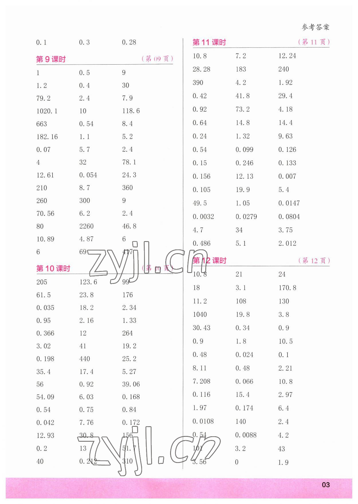 2023年口算小狀元口算速算天天練五年級數(shù)學上冊 參考答案第3頁