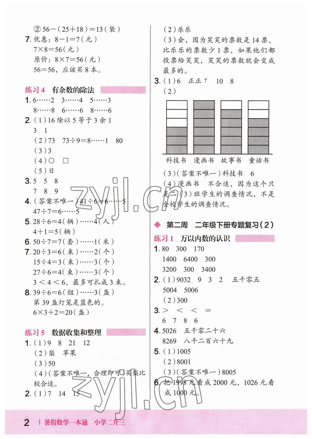 2023年木頭馬暑假一本通二升三數學 參考答案第2頁