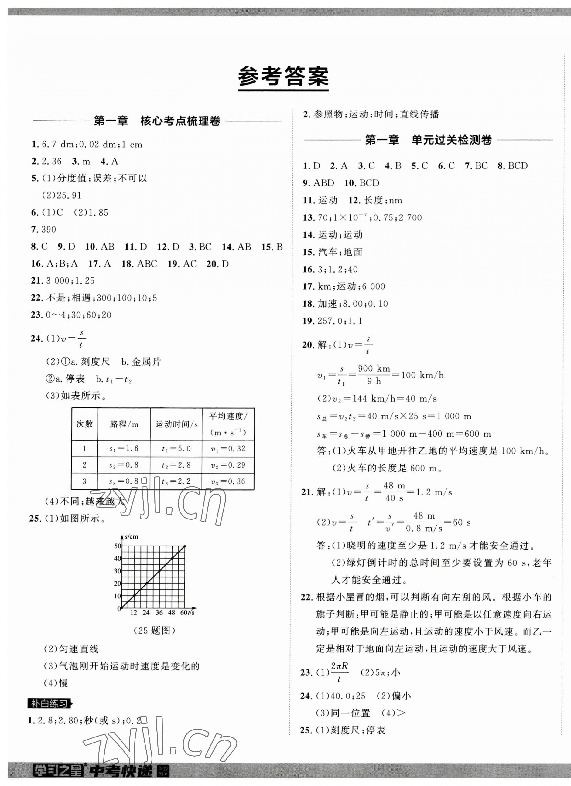 2023年中考快遞同步檢測(cè)八年級(jí)物理上冊(cè)人教版 第1頁(yè)