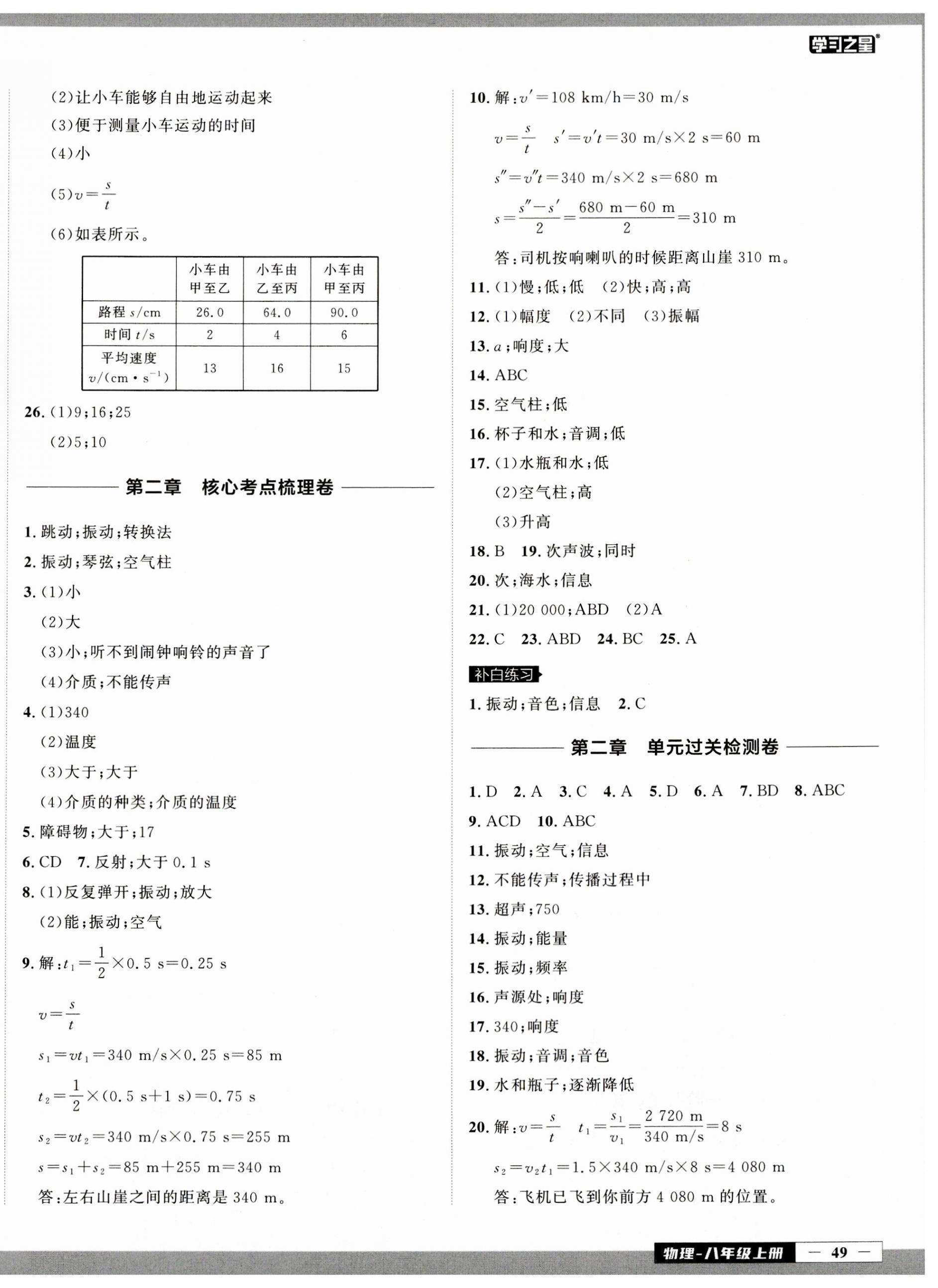 2023年中考快递同步检测八年级物理上册人教版 第2页