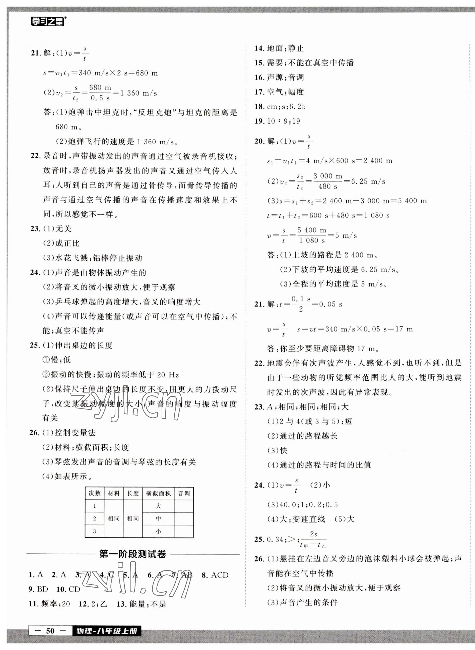 2023年中考快遞同步檢測(cè)八年級(jí)物理上冊(cè)人教版 第3頁(yè)