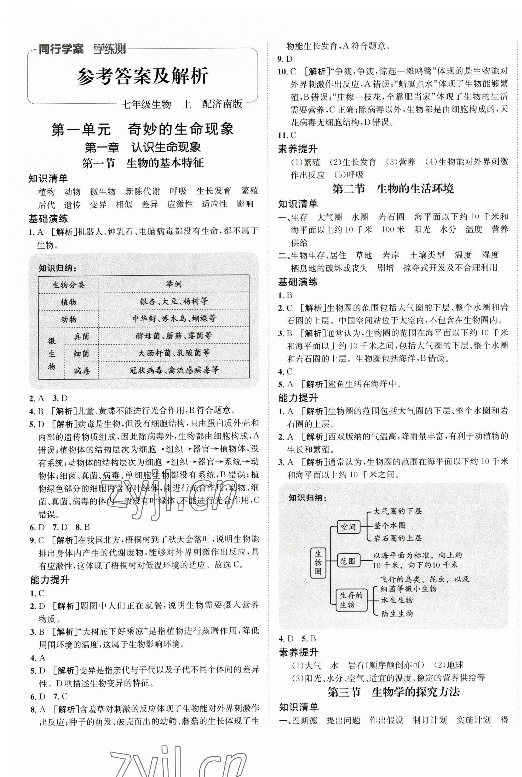 2023年同行學(xué)案學(xué)練測(cè)七年級(jí)生物上冊(cè)濟(jì)南版 第1頁