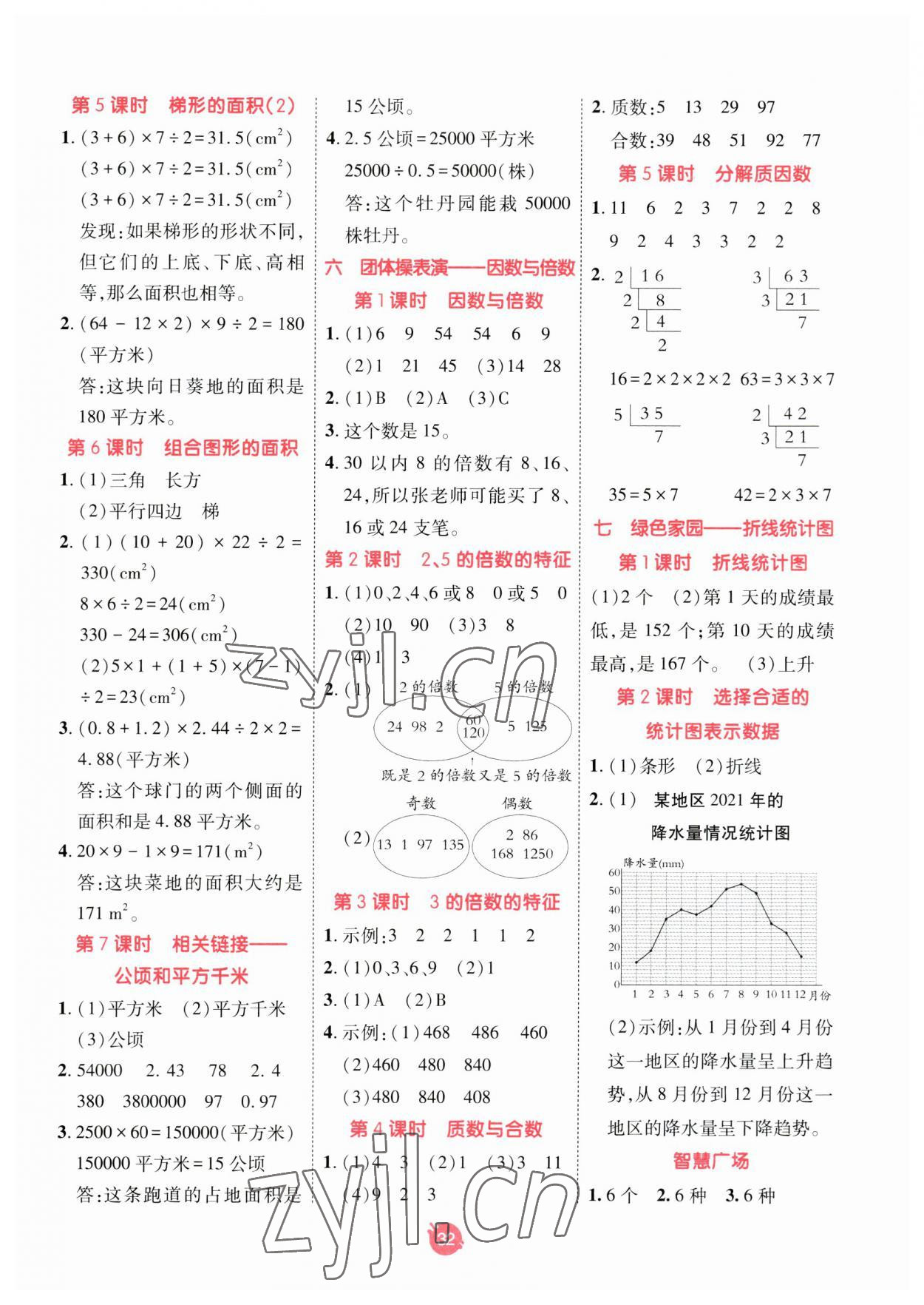 2023年同行課課100分過(guò)關(guān)作業(yè)五年級(jí)數(shù)學(xué)上冊(cè)青島版 第4頁(yè)