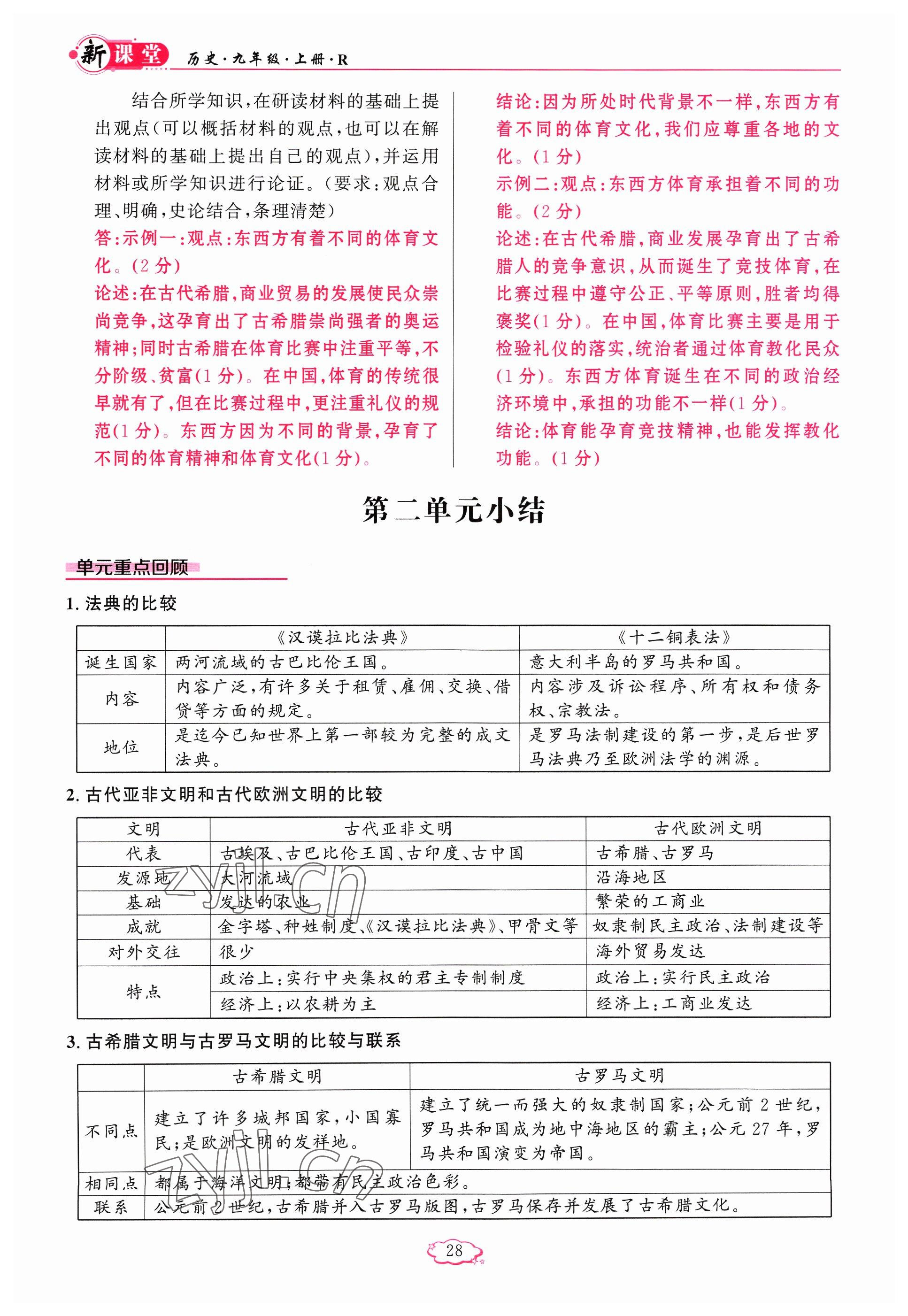 2023年啟航新課堂九年級歷史上冊人教版 參考答案第28頁