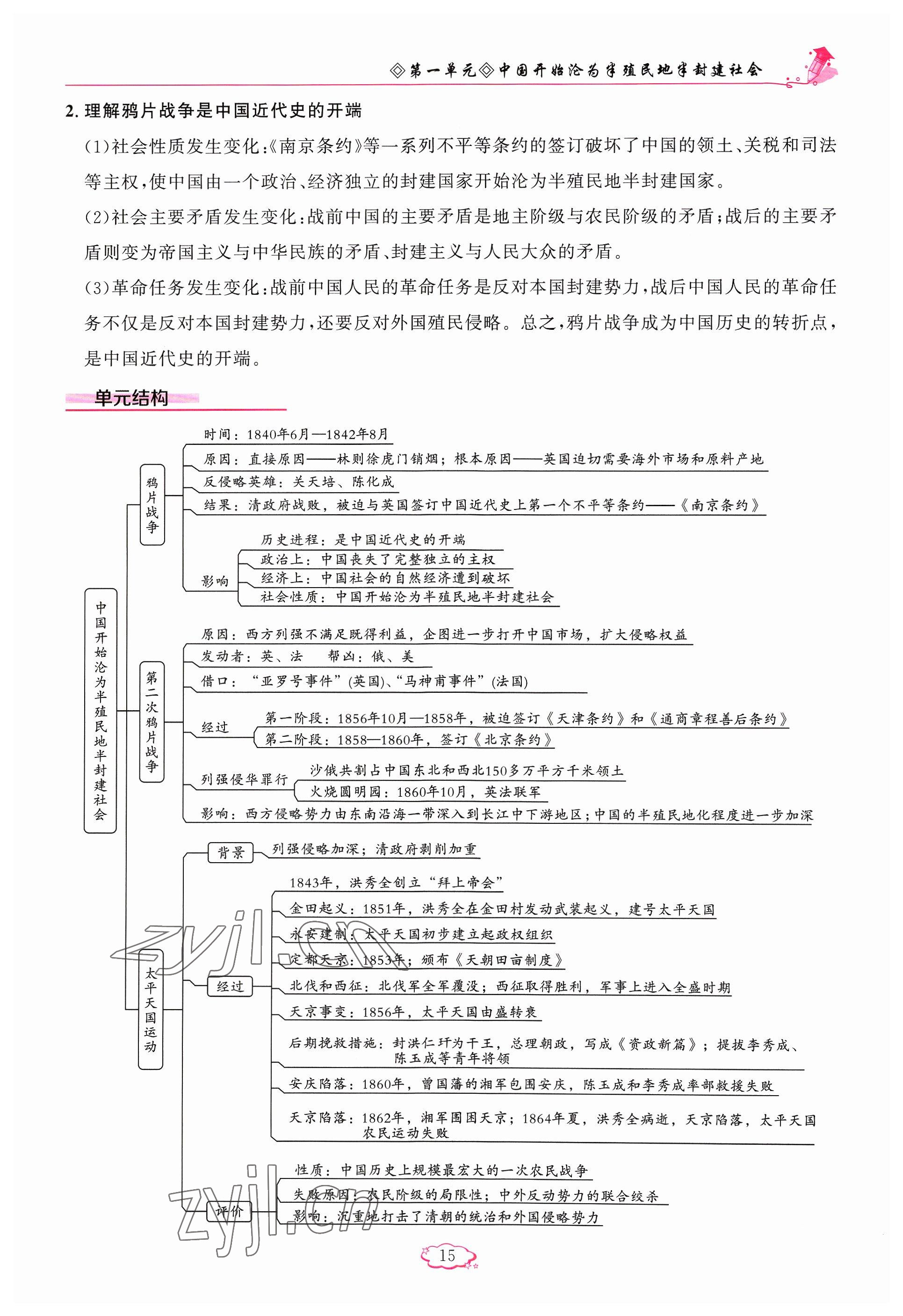 2023年啟航新課堂八年級歷史上冊人教版 參考答案第15頁