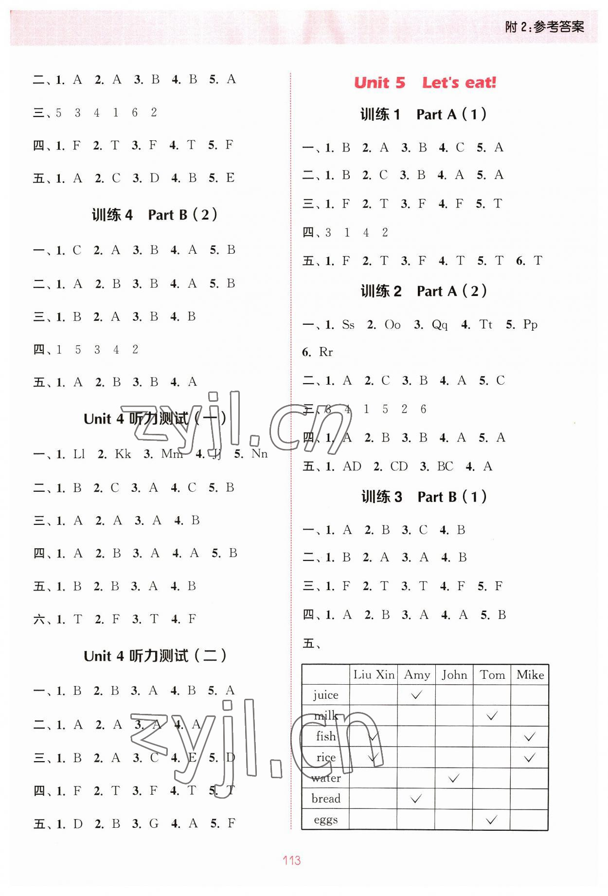 2023年通城學(xué)典小學(xué)英語聽力能手三年級上冊人教PEP版 參考答案第5頁