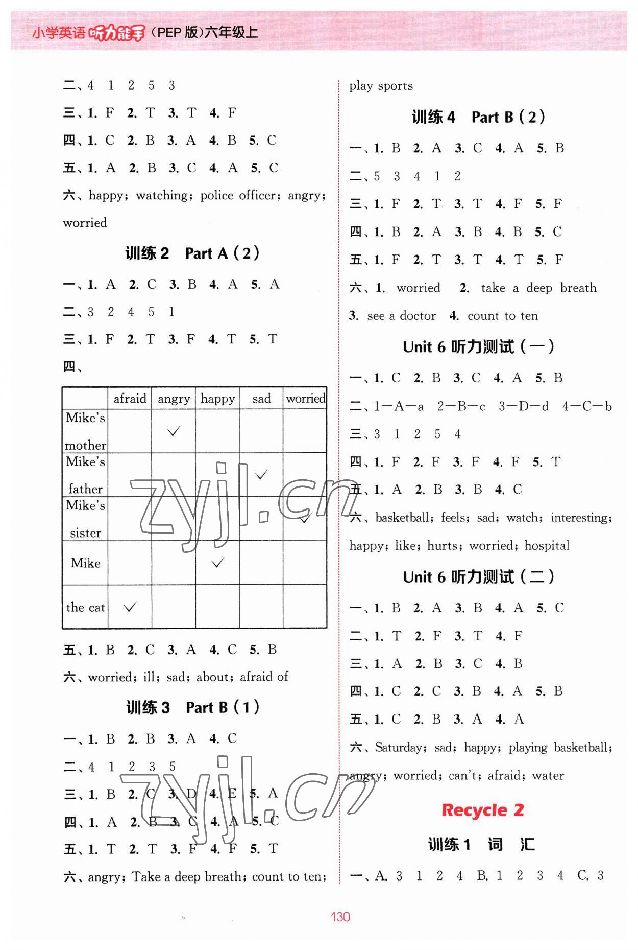 2023年通城学典小学英语听力能手六年级上册人教PEP版 参考答案第6页