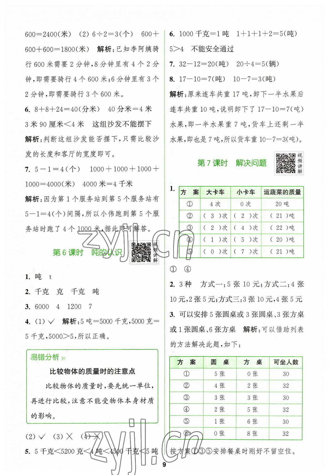 2023年拔尖特訓(xùn)三年級數(shù)學(xué)上冊人教版 參考答案第9頁