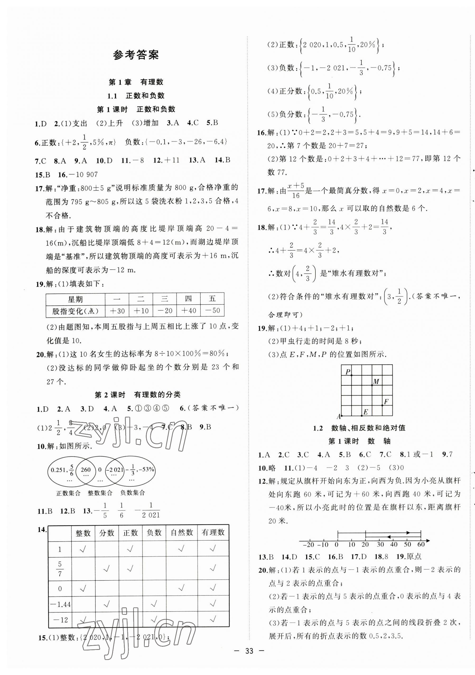 2023年全頻道課時作業(yè)七年級數(shù)學上冊滬科版 第1頁