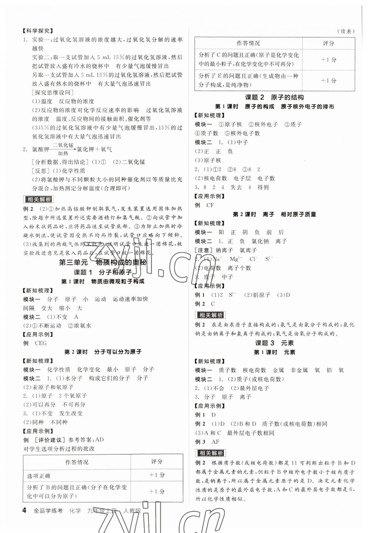 2023年全品學(xué)練考九年級(jí)化學(xué)上冊(cè)人教版 參考答案第4頁