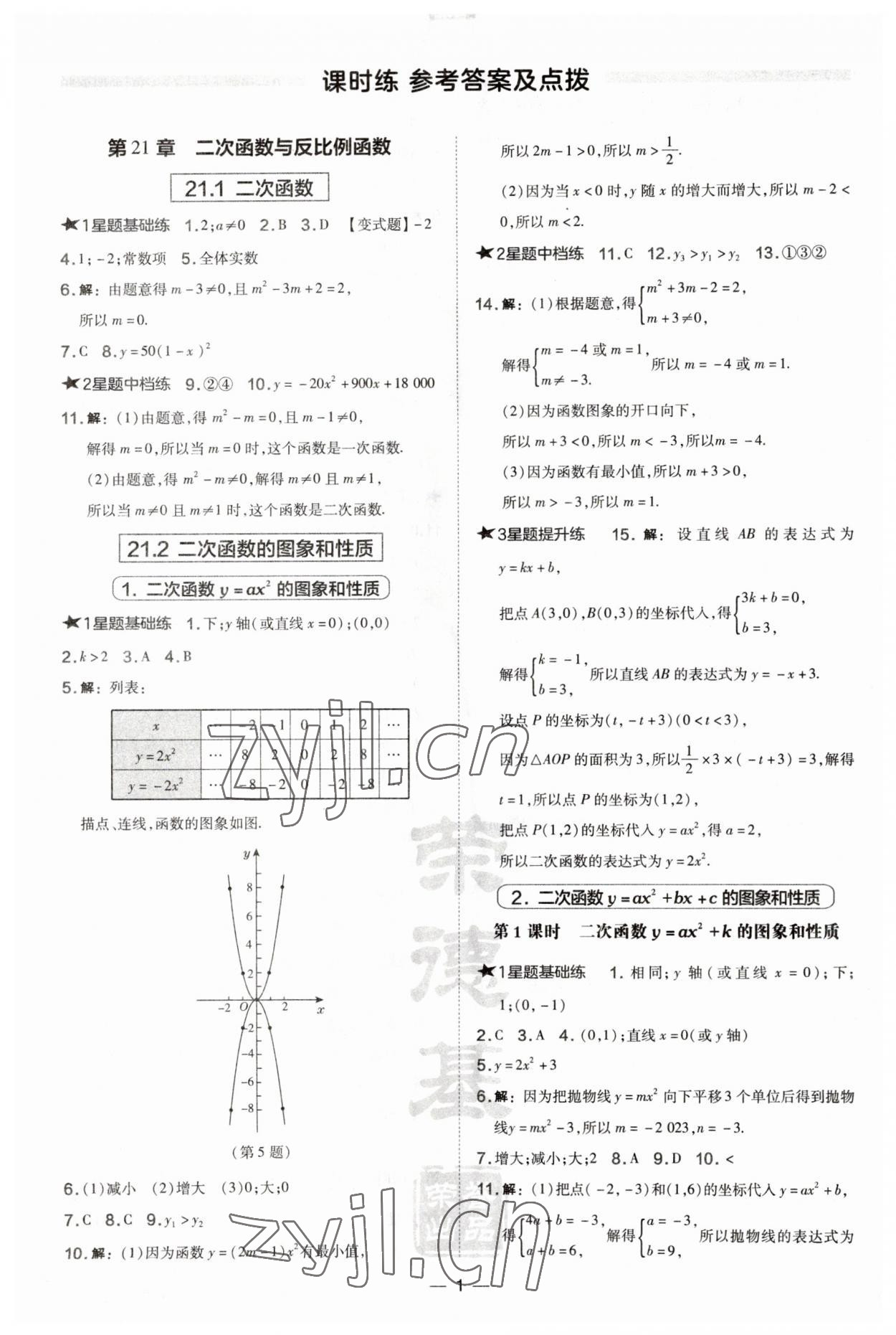 2023年點(diǎn)撥訓(xùn)練九年級(jí)數(shù)學(xué)上冊(cè)滬科版安徽專版 第1頁(yè)