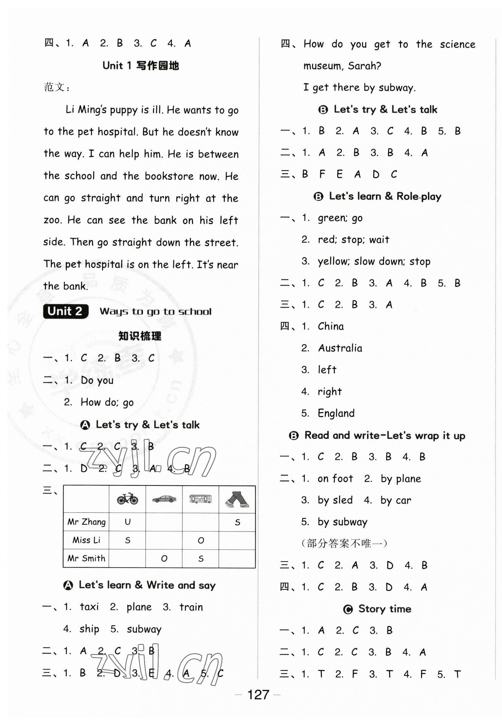 2023年全品學(xué)練考六年級(jí)英語(yǔ)上冊(cè)人教版 參考答案第3頁(yè)