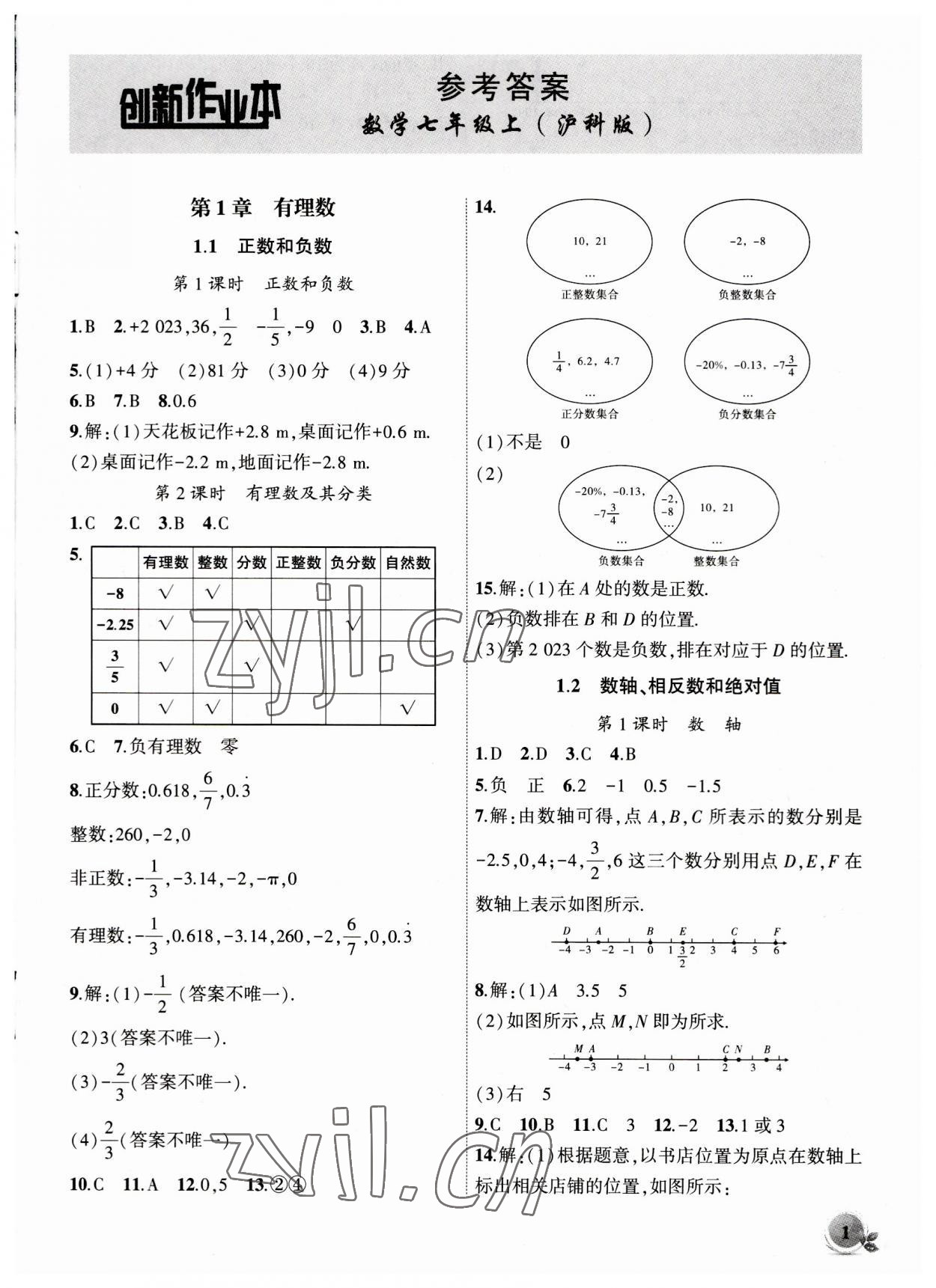 2023年创新课堂创新作业本七年级数学上册沪科版 第1页