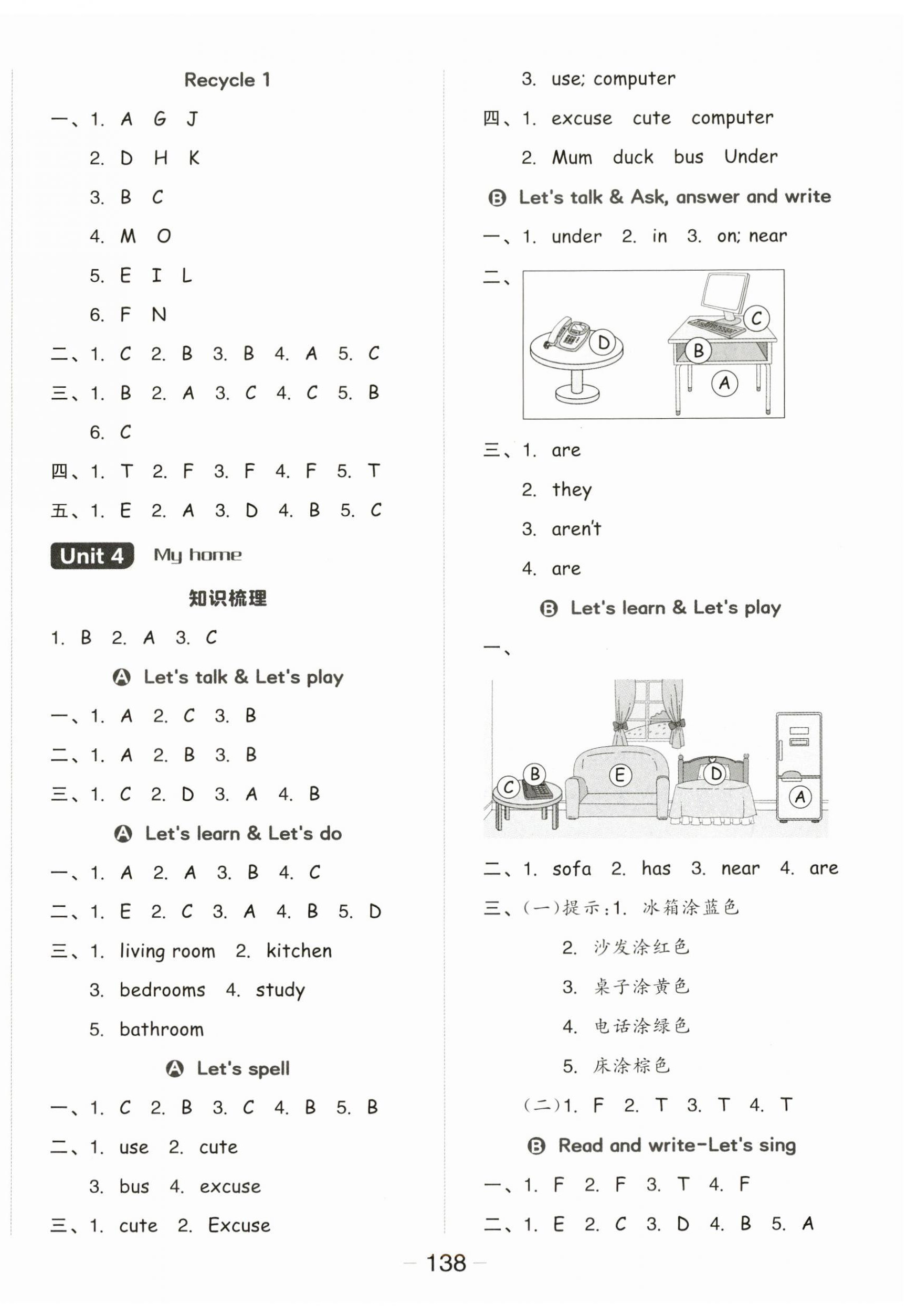 2023年全品學(xué)練考四年級(jí)英語上冊(cè)人教版 參考答案第6頁(yè)